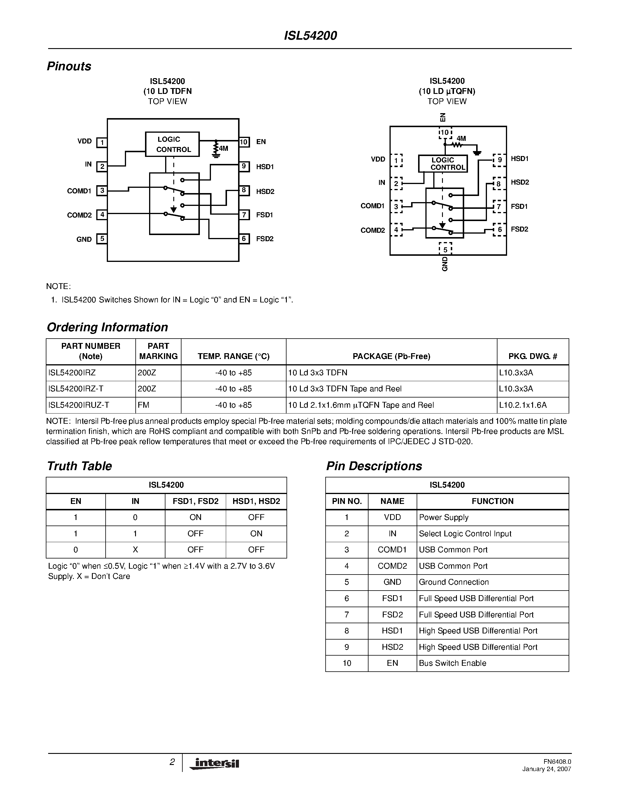 Datasheet ISL54200 - USB 2.0 High/Full Speed Multiplexer page 2