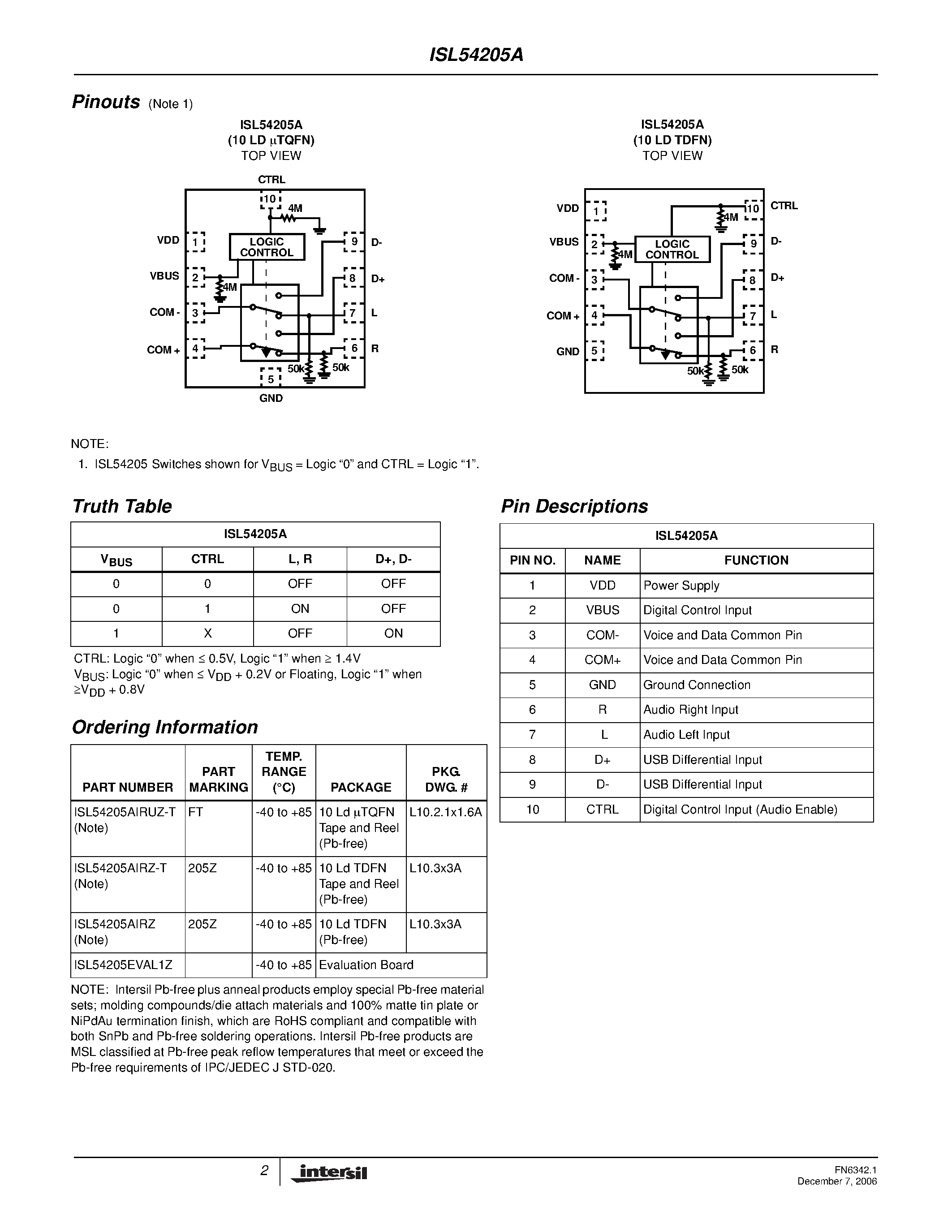 Datasheet ISL54205A page 2 Datasheet ISL54205A - MP3/USB 2.0 High Speed Switch page 2