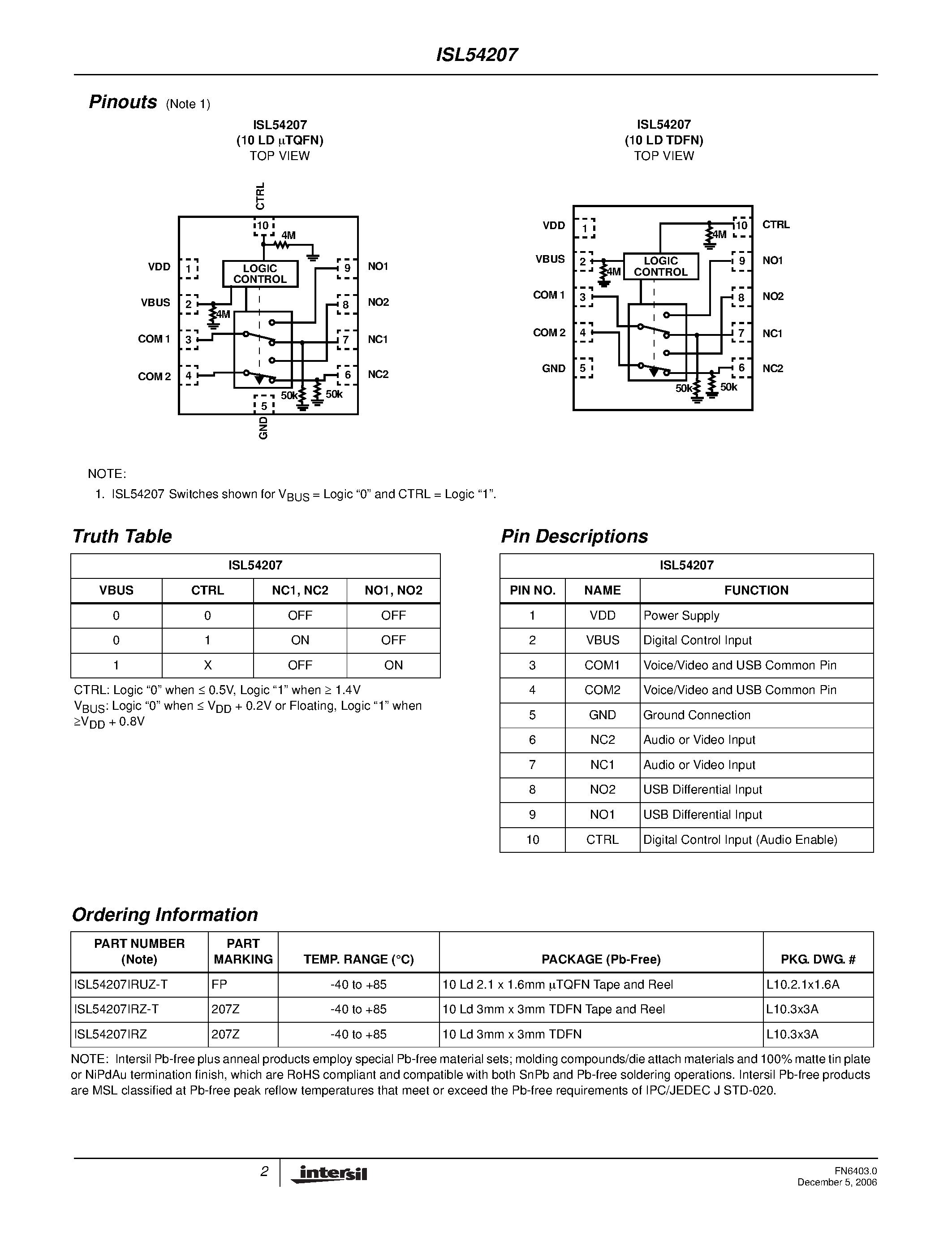 Datasheet ISL54207 page 2 Datasheet ISL54207 - USB/CVBS/ Audio Switches page 2
