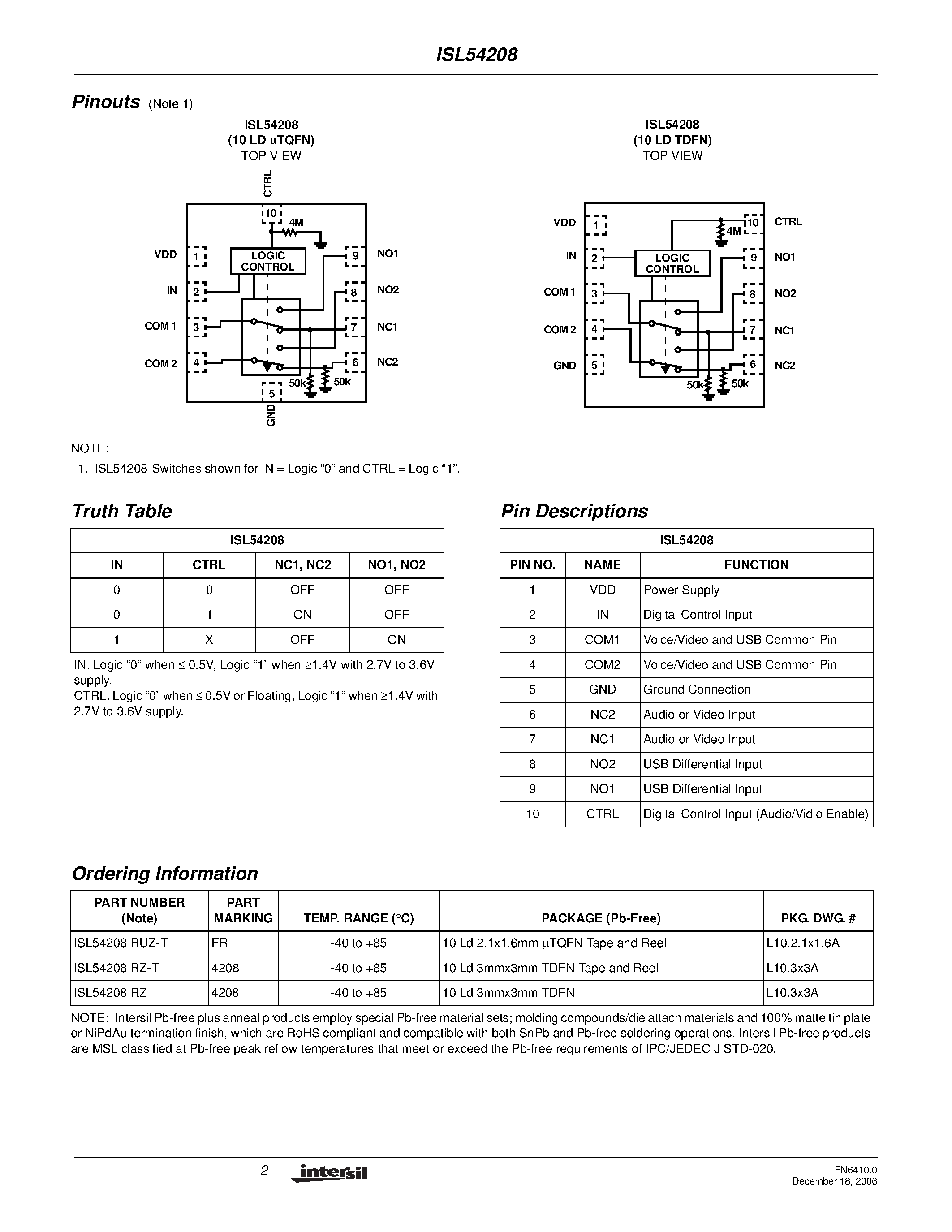 Datasheet ISL54208 - USB/CVBS/ Audio Switches page 2
