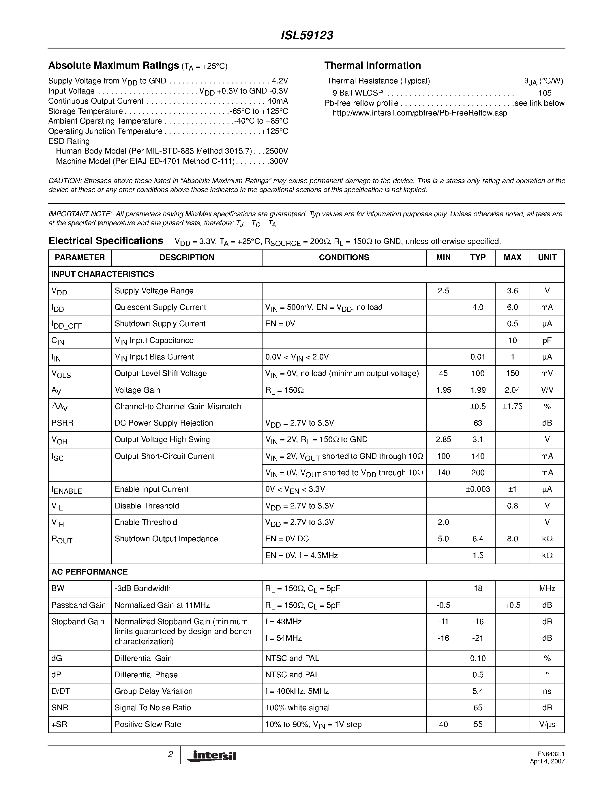 Datasheet ISL59123 - Triple Channel Video Driver page 2