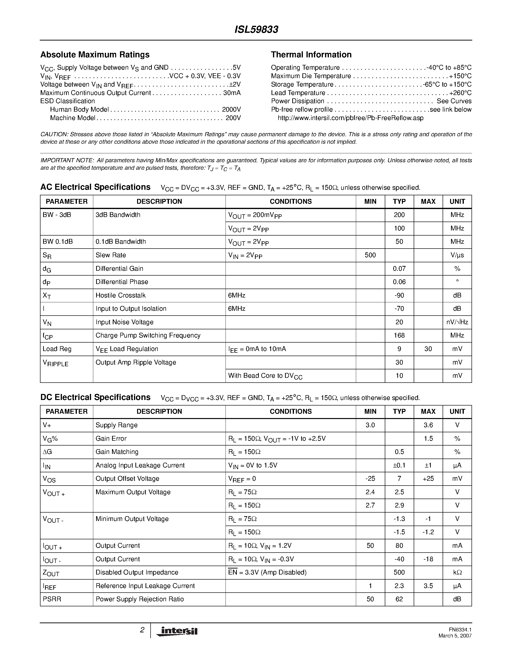 Datasheet ISL59833 page 2 Datasheet ISL59833 - 200MHz Single Supply Video Driver page 2