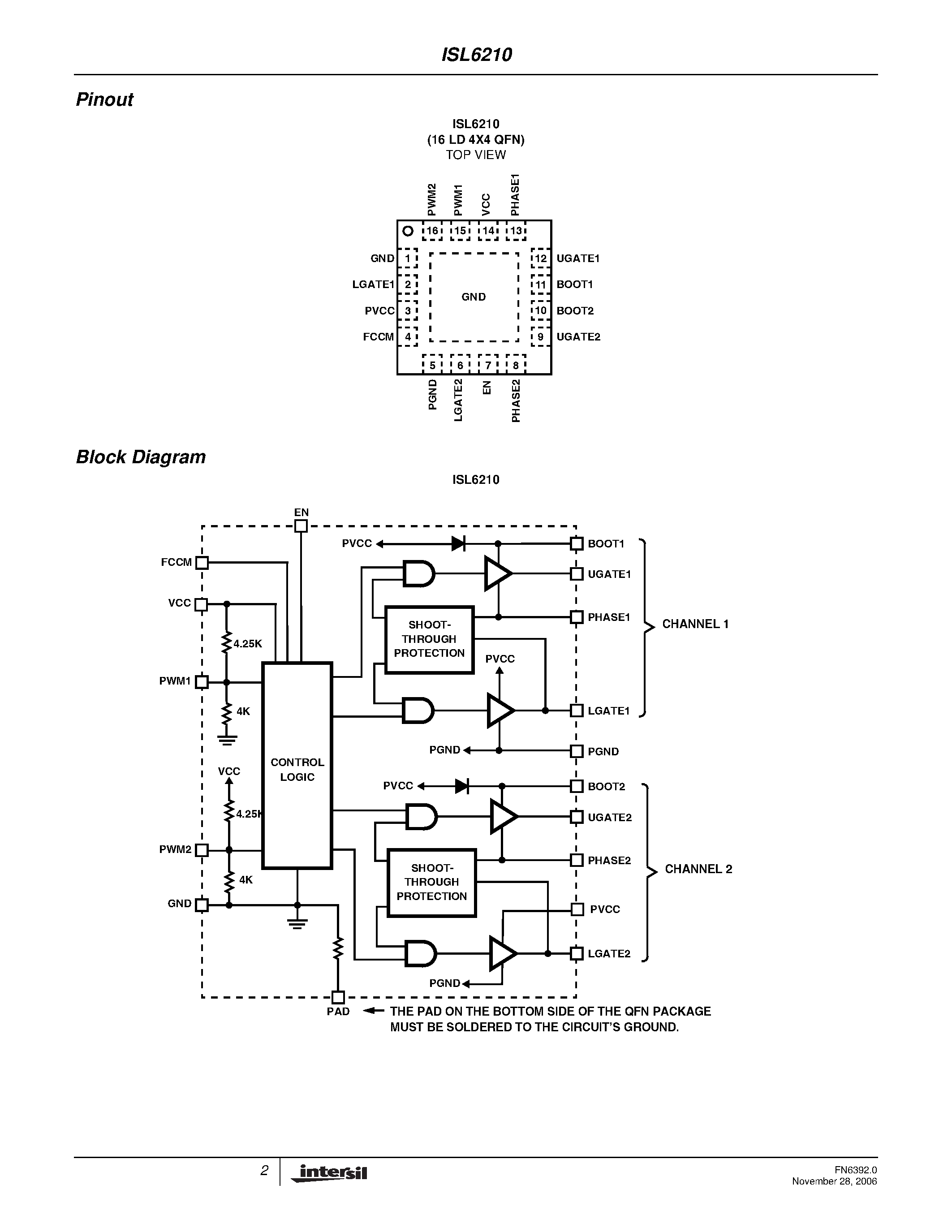 Datasheet ISL6210 page 2 Datasheet ISL6210 - Dual Synchronous Rectified MOSFET Drivers page 2