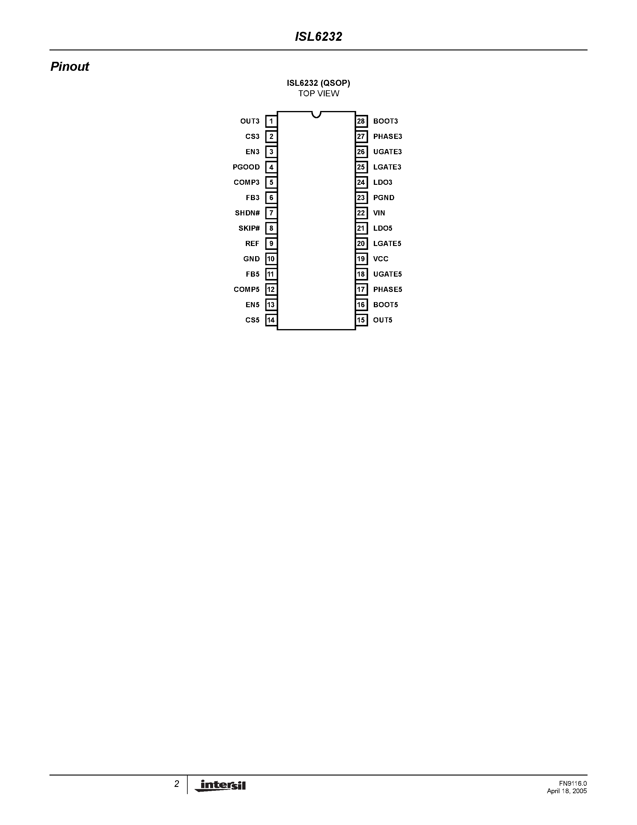 Datasheet ISL6232 - High Efficiency System Power Supply Controller page 2