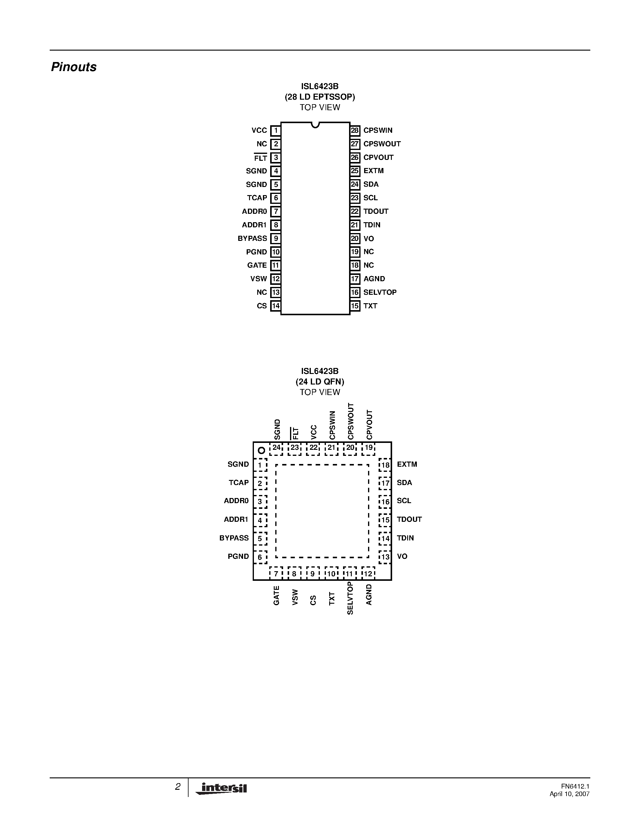 Datasheet ISL6423B - Single Output LNB Supply and Control Voltage Regulator page 2
