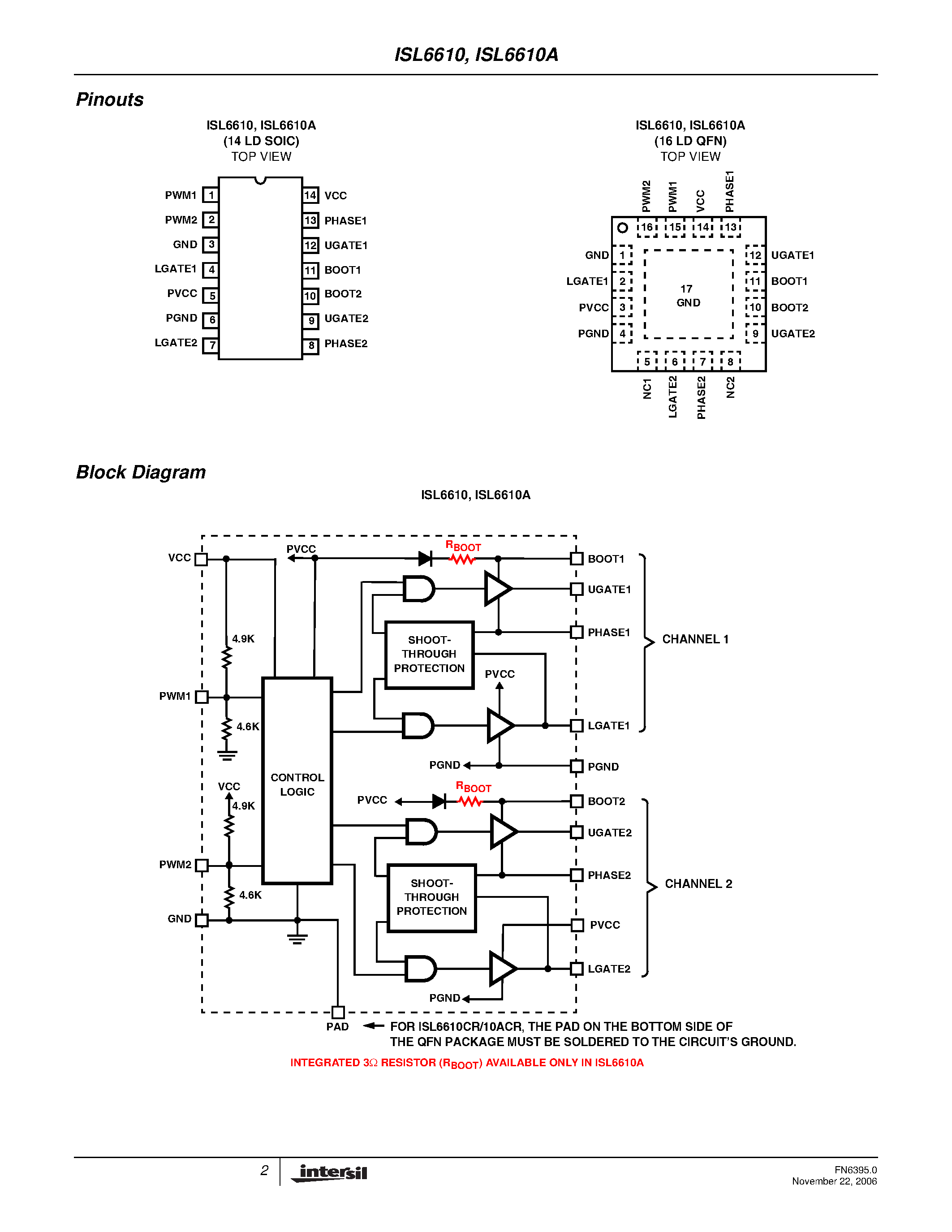 Datasheet ISL6610 page 2 Datasheet ISL6610 - Dual Synchronous Rectified MOSFET Drivers page 2