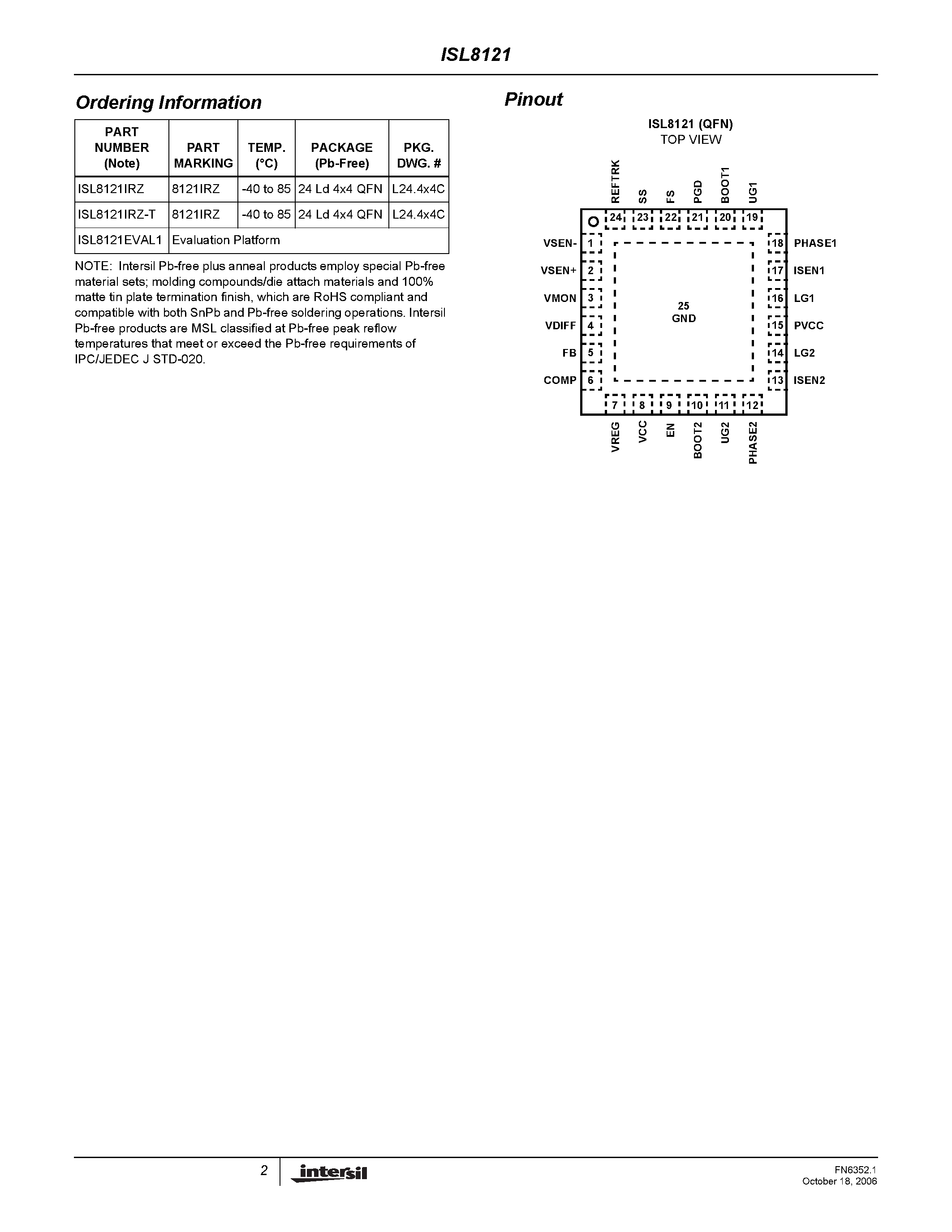 Datasheet ISL8121 page 2 Datasheet ISL8121 - Two-Phase Buck PWM Controller page 2