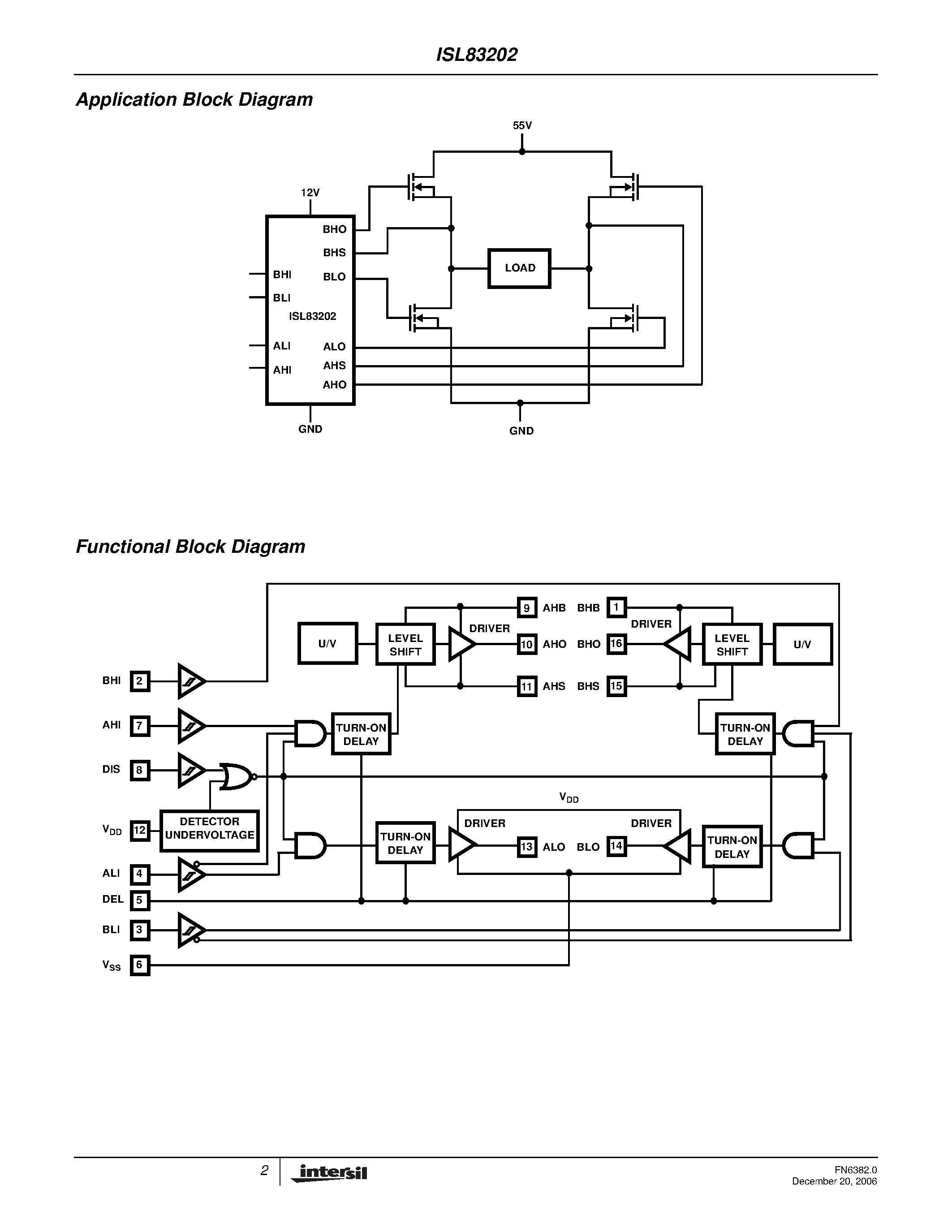 Datasheet ISL83202 page 2 Datasheet ISL83202 - 1A Peak Current H-Bridge FET Driver page 2