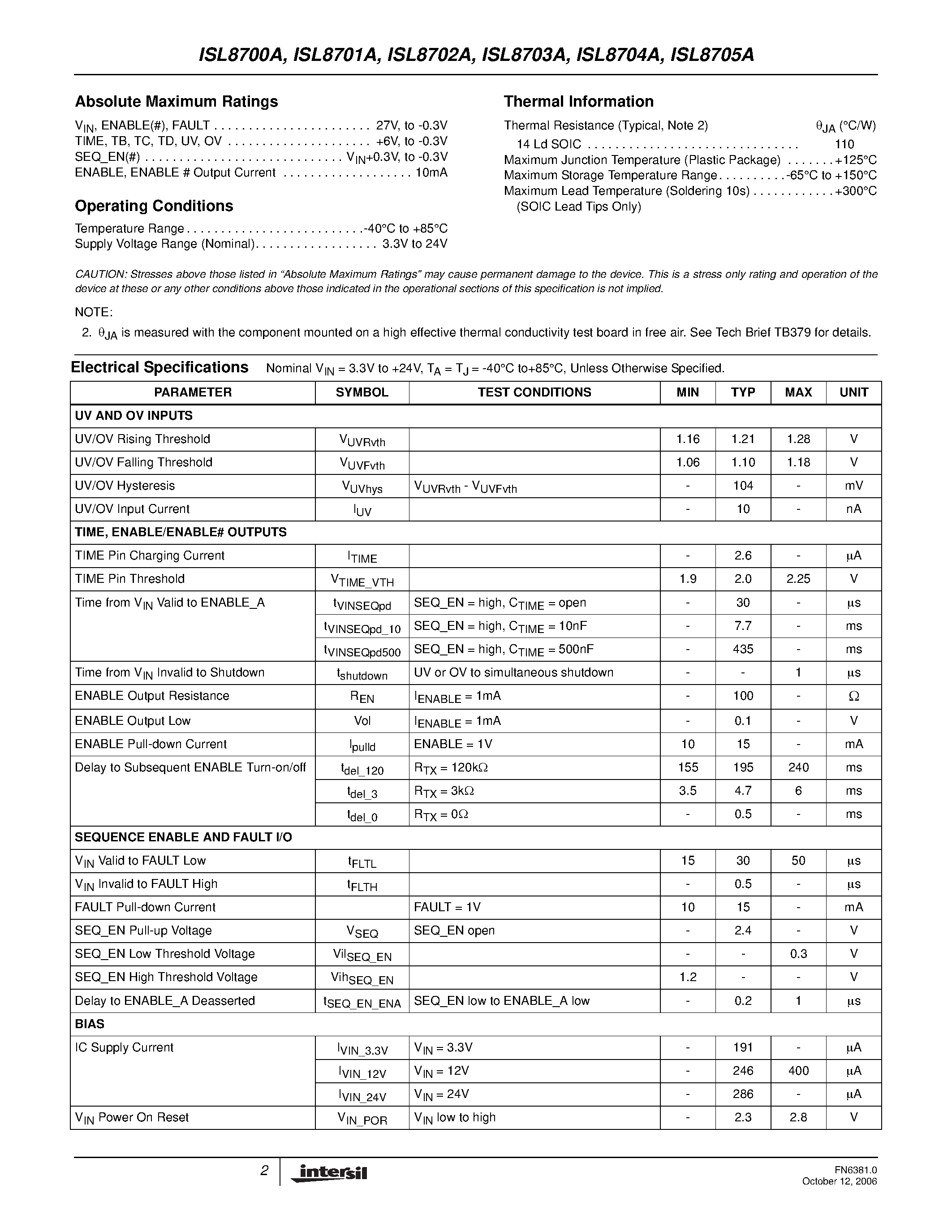 Даташит ISL8700A - (ISL8700A - ISL8705A) Adjustable Quad Sequencer страница 2