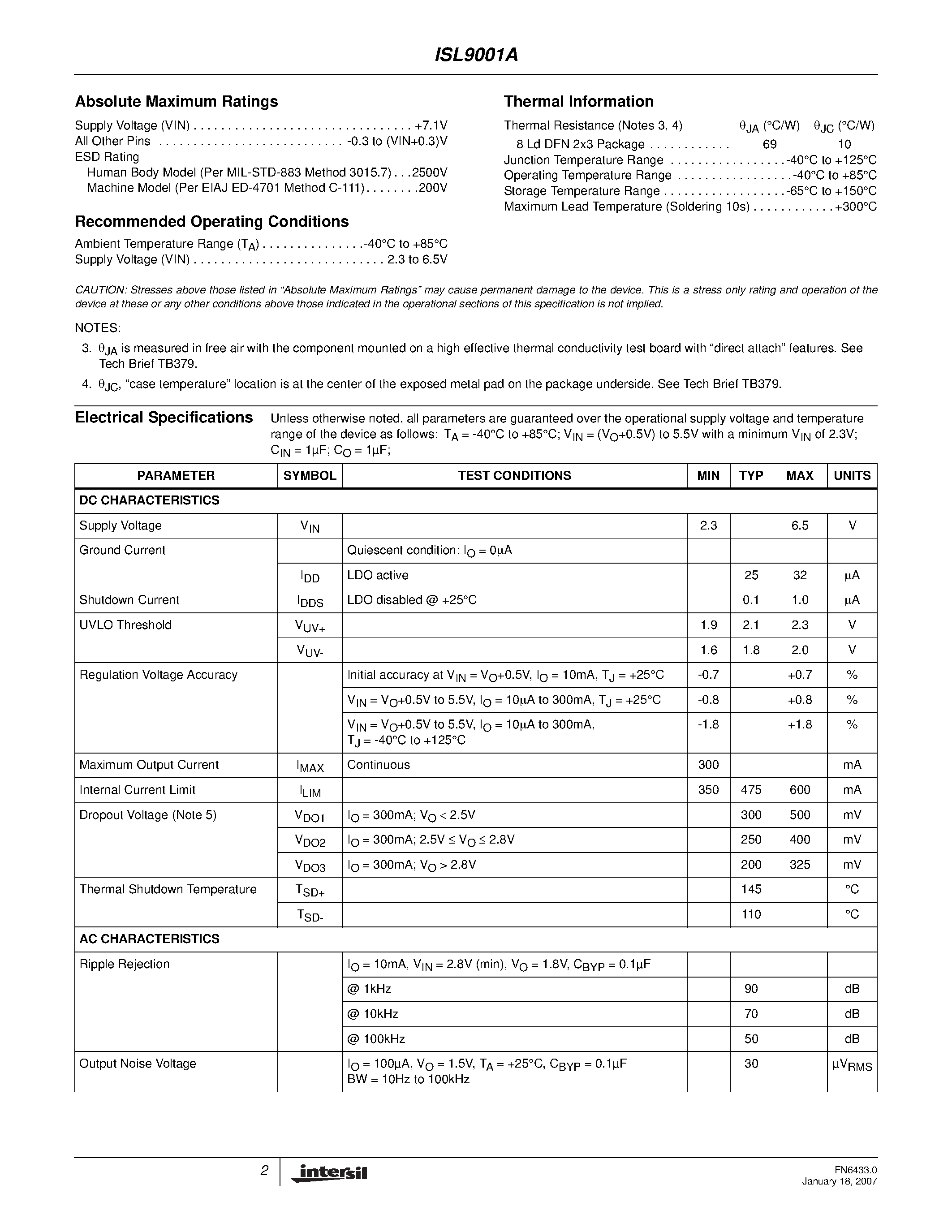 Datasheet ISL9001A page 2 Datasheet ISL9001A - LDO page 2