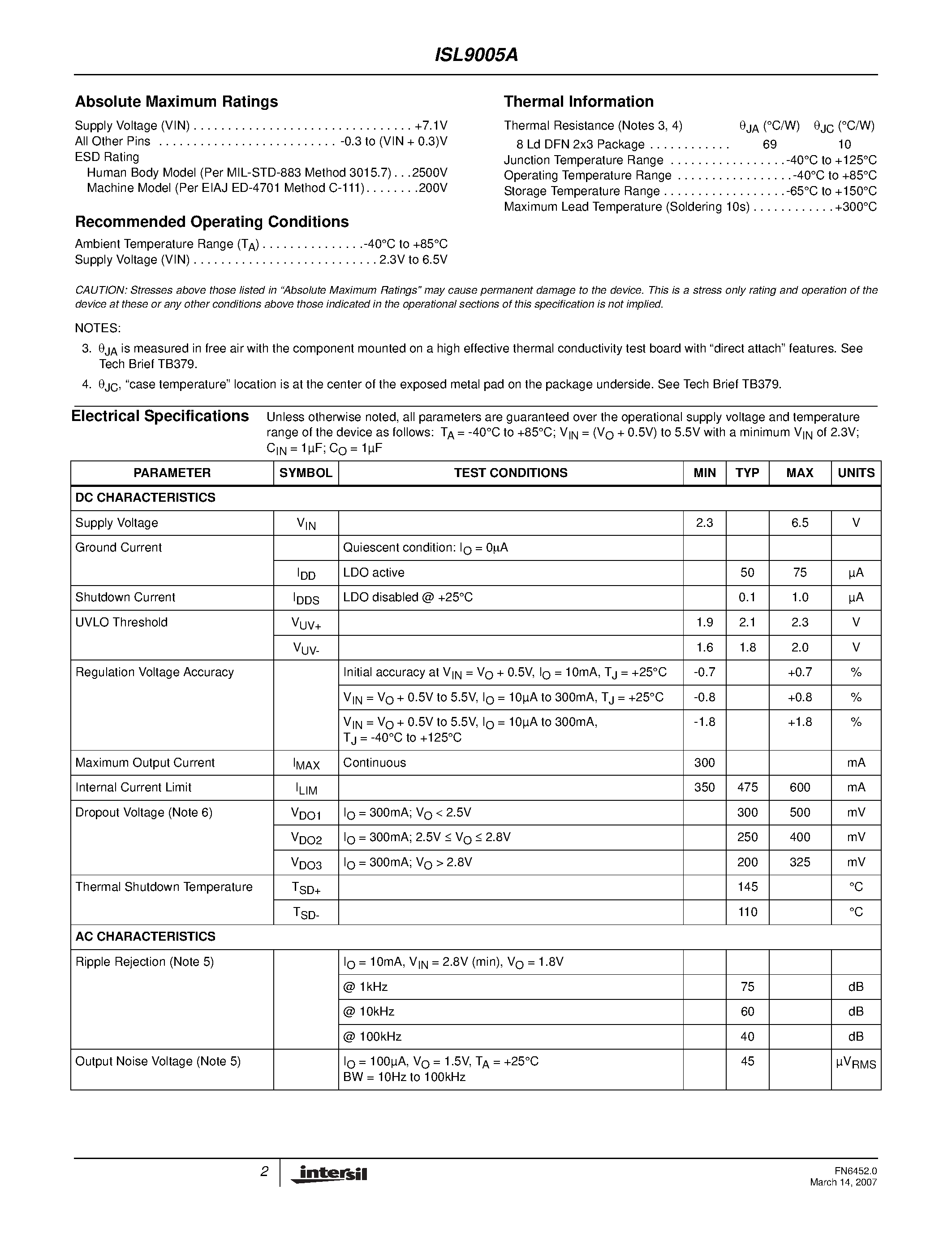Datasheet ISL9005A page 2 Datasheet ISL9005A - LDO page 2