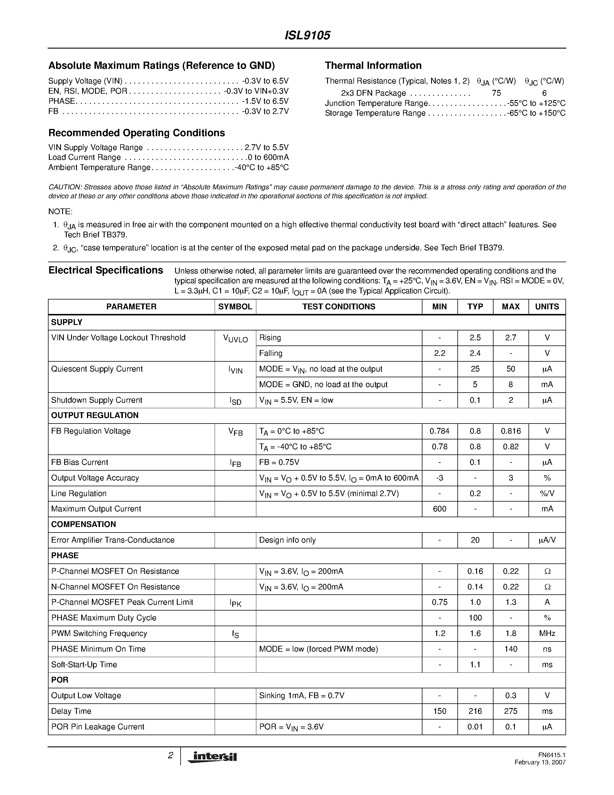 Datasheet ISL9105 page 2 Datasheet ISL9105 - 600mA Low Quiescent Current 1.6MHz High Efficiency Synchronous Buck Regulator page 2