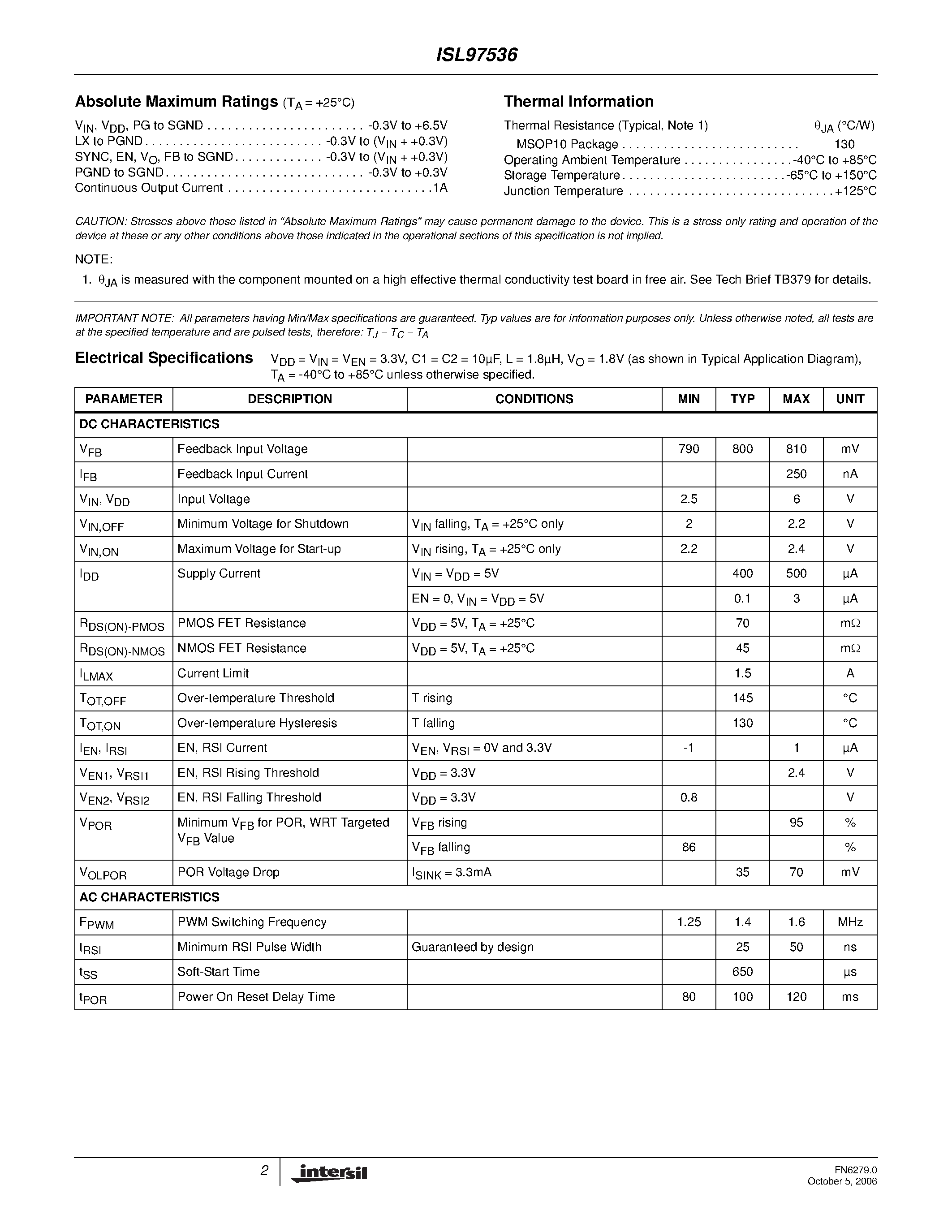 Datasheet ISL97536 page 2 Datasheet ISL97536 - Monolithic 1A Step-Down Regulator page 2