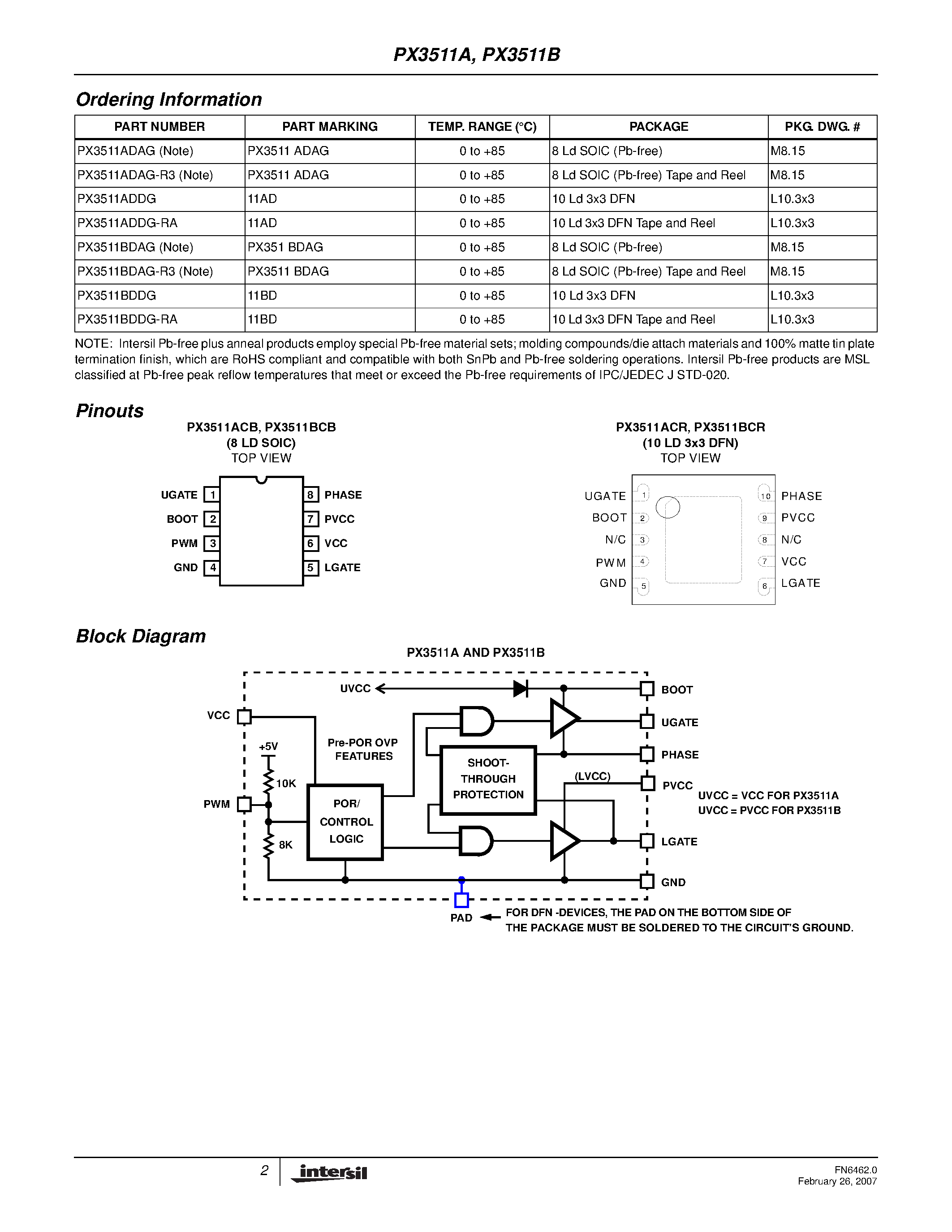 Даташит PX3511A - Advanced Synchronous Rectified Buck MOSFET Drivers страница 2