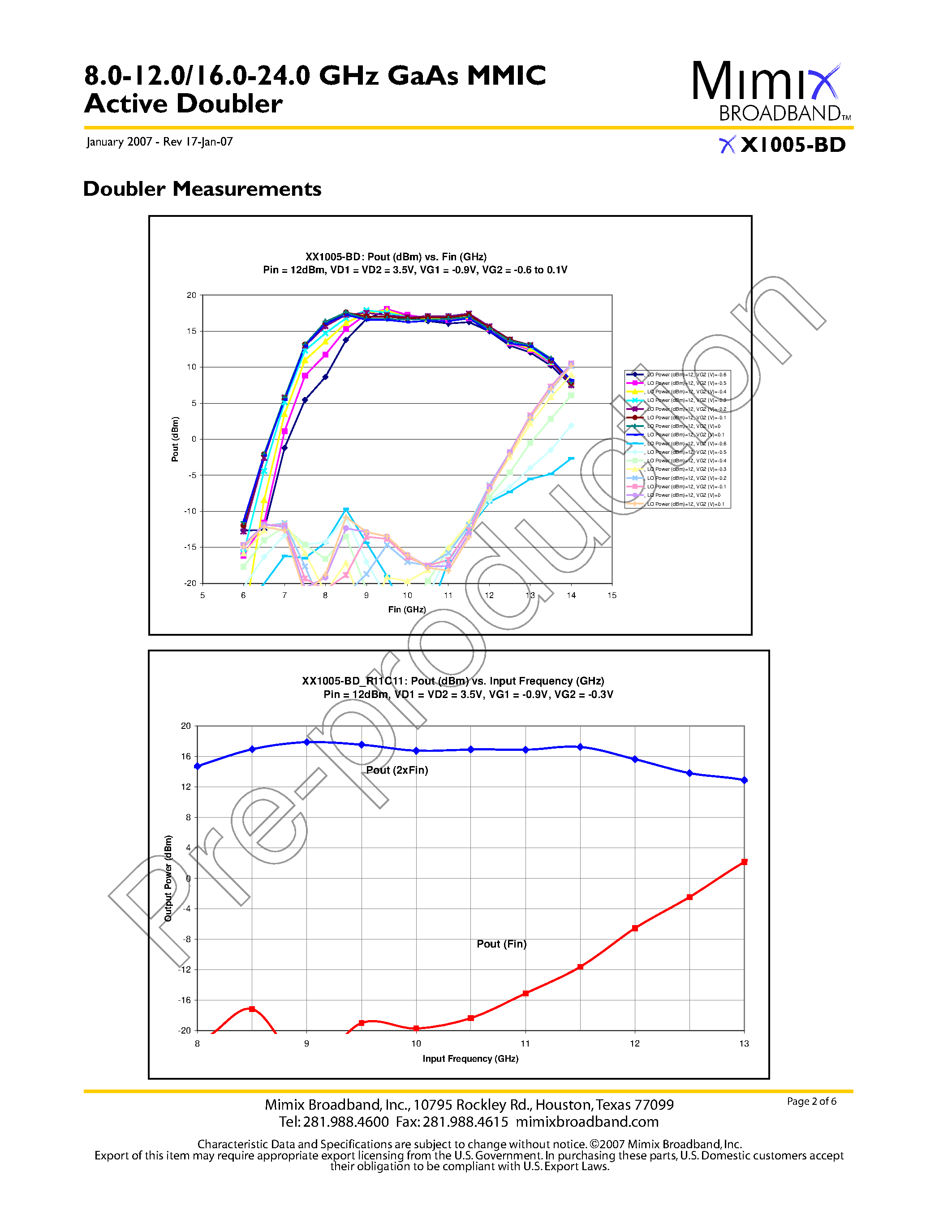 Datasheet XX1005-BD page 2 Datasheet XX1005-BD - GaAs MMIC Active Doubler page 2