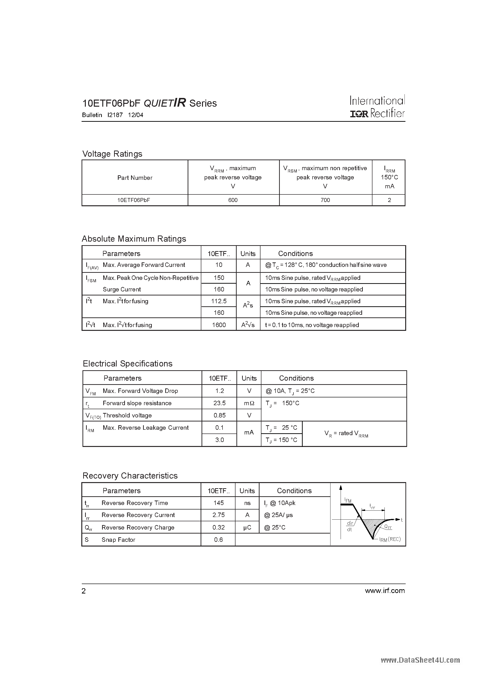 Datasheet 10ETF06PBF page 2 Datasheet 10ETF06PBF - FAST SOFT RECOVERY RECTIFIER DIODE page 2