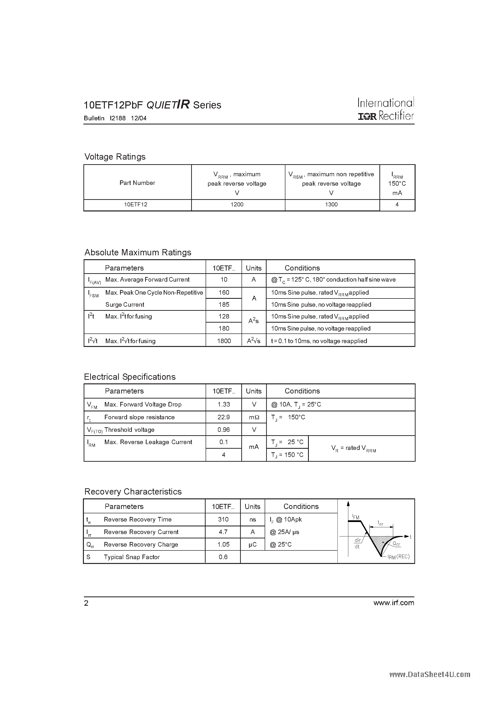Datasheet 10ETF12PBF page 2 Datasheet 10ETF12PBF - FAST SOFT RECOVERY RECTIFIER DIODE page 2