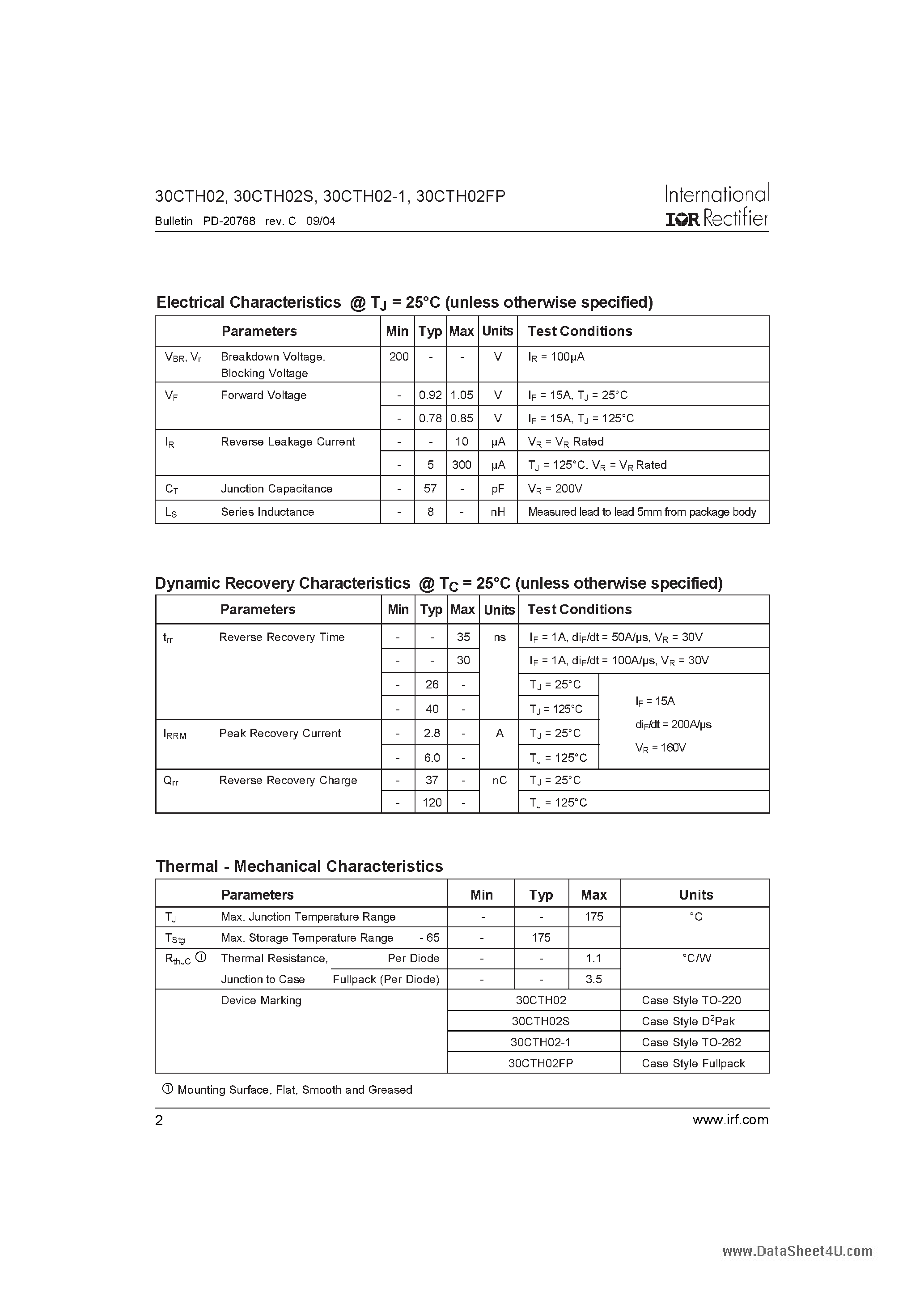 Datasheet 30CTH02-1 - (30CTH02xx) Hyperfast Rectifier page 2