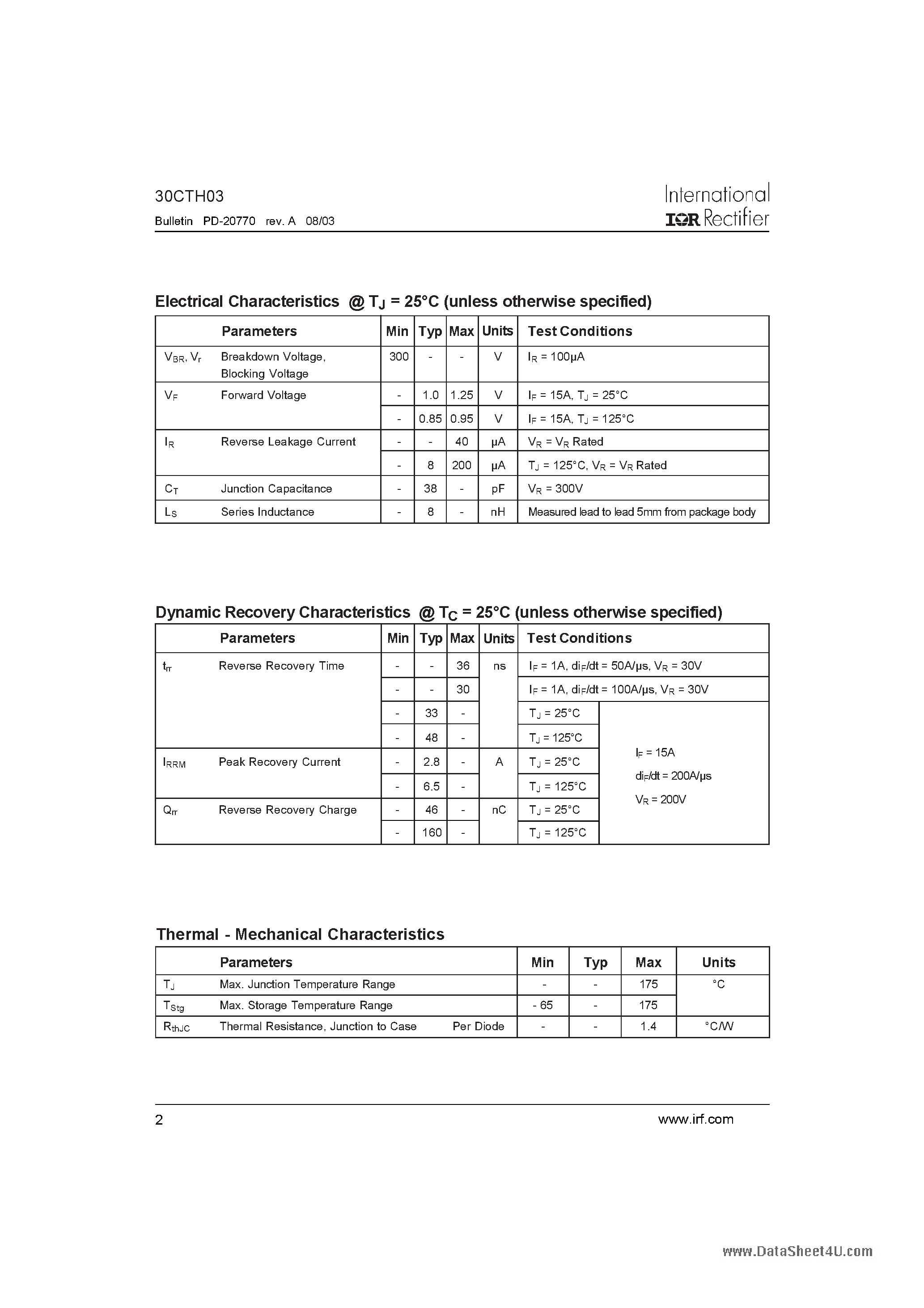 Datasheet 30CTH03 - Hyperfast Rectifier page 2