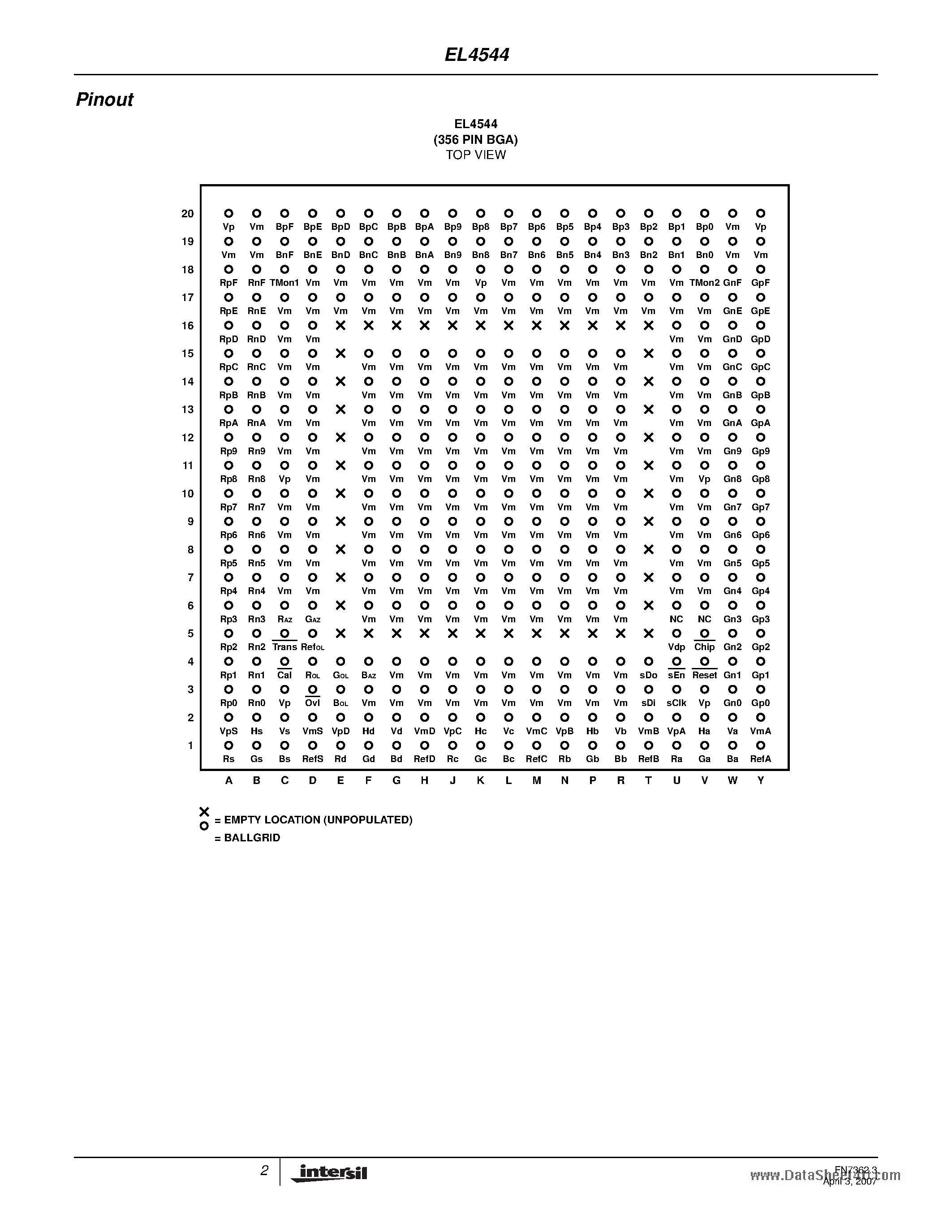 Даташит на микросхему EL4544 страница 2 Даташит EL4544 - Triple 16x5 Differential Crosspoint Switch Capable of Operation страница 2