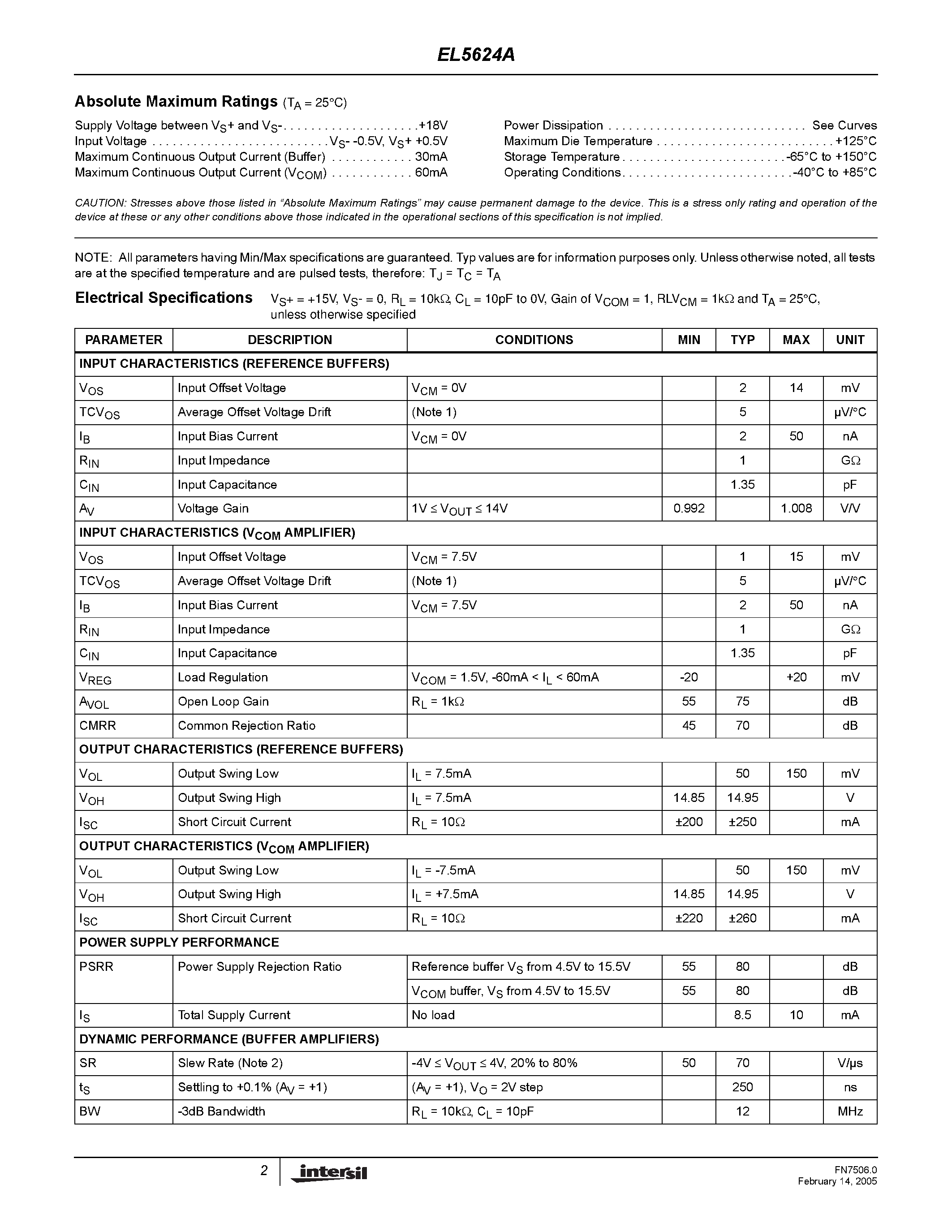 Datasheet EL5624A - 6-Channel Buffer page 2