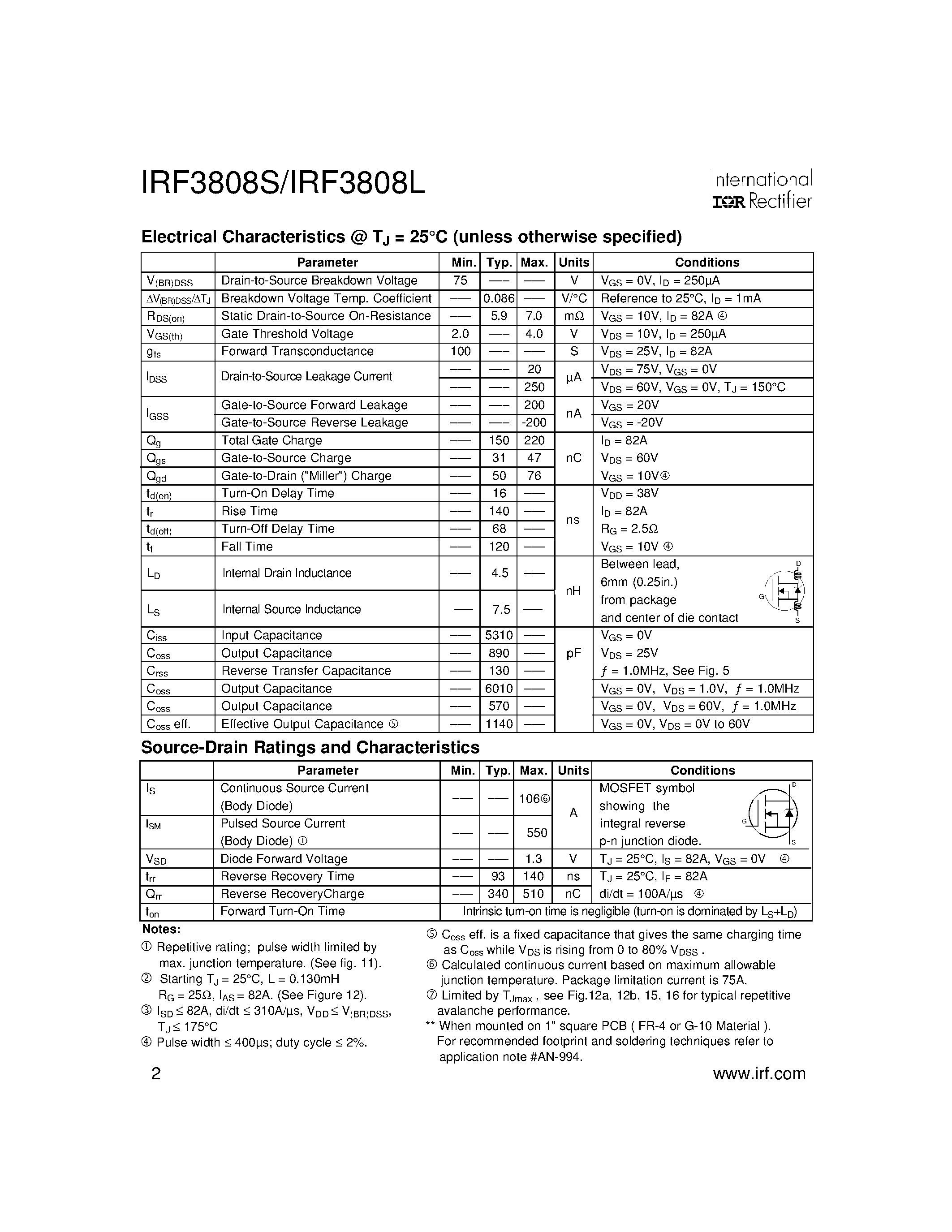 Datasheet IRF3808L - Power MOSFET(Vdss=75V/ Rds(on)=0.007ohm/ Id=106A) page 2