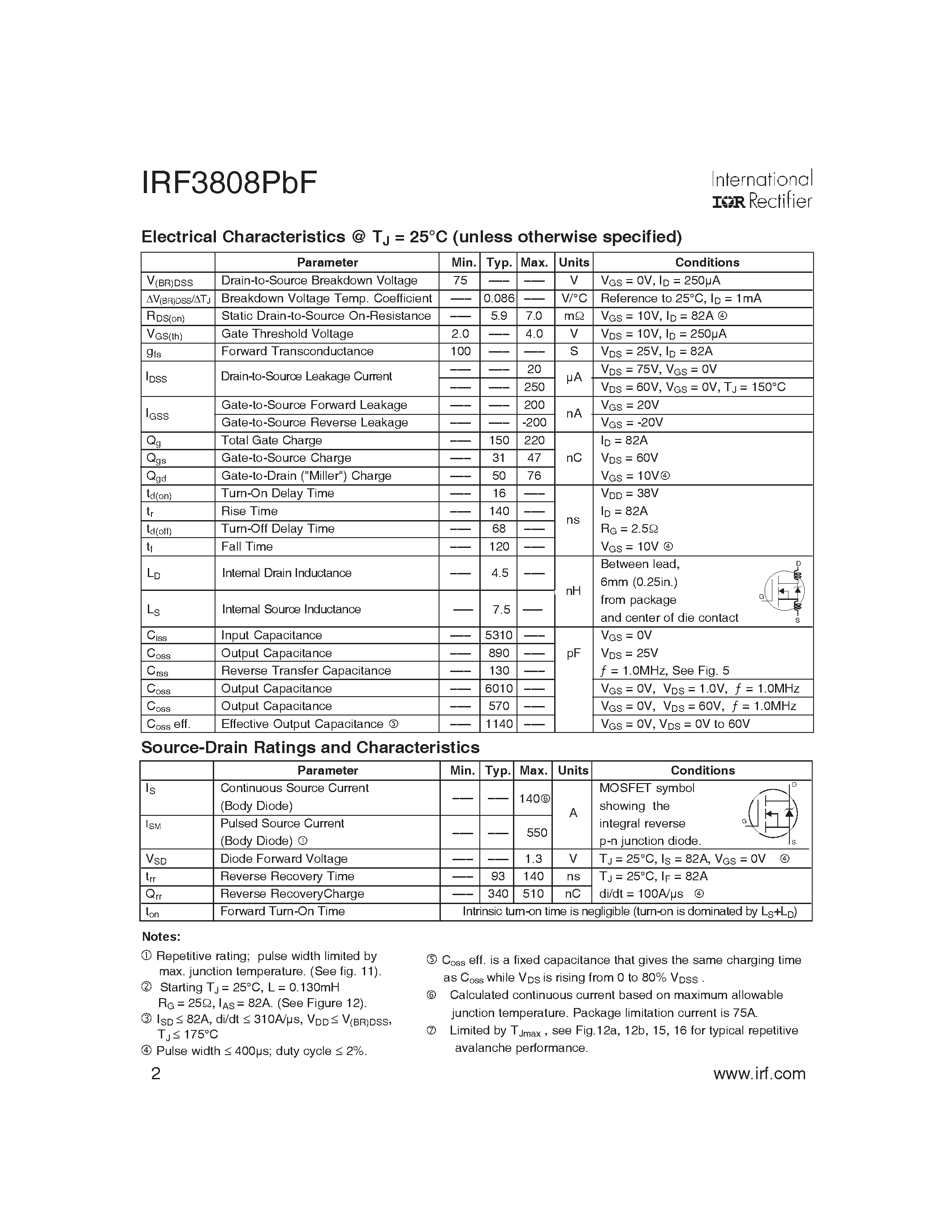 Datasheet IRF3808PBF - HEXFET Power MOSFET page 2