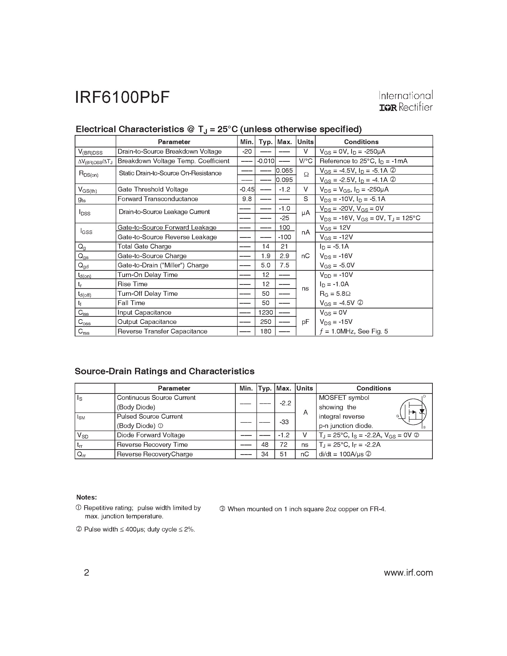Datasheet IRF6100PBF - HEXFET Power MOSFET page 2