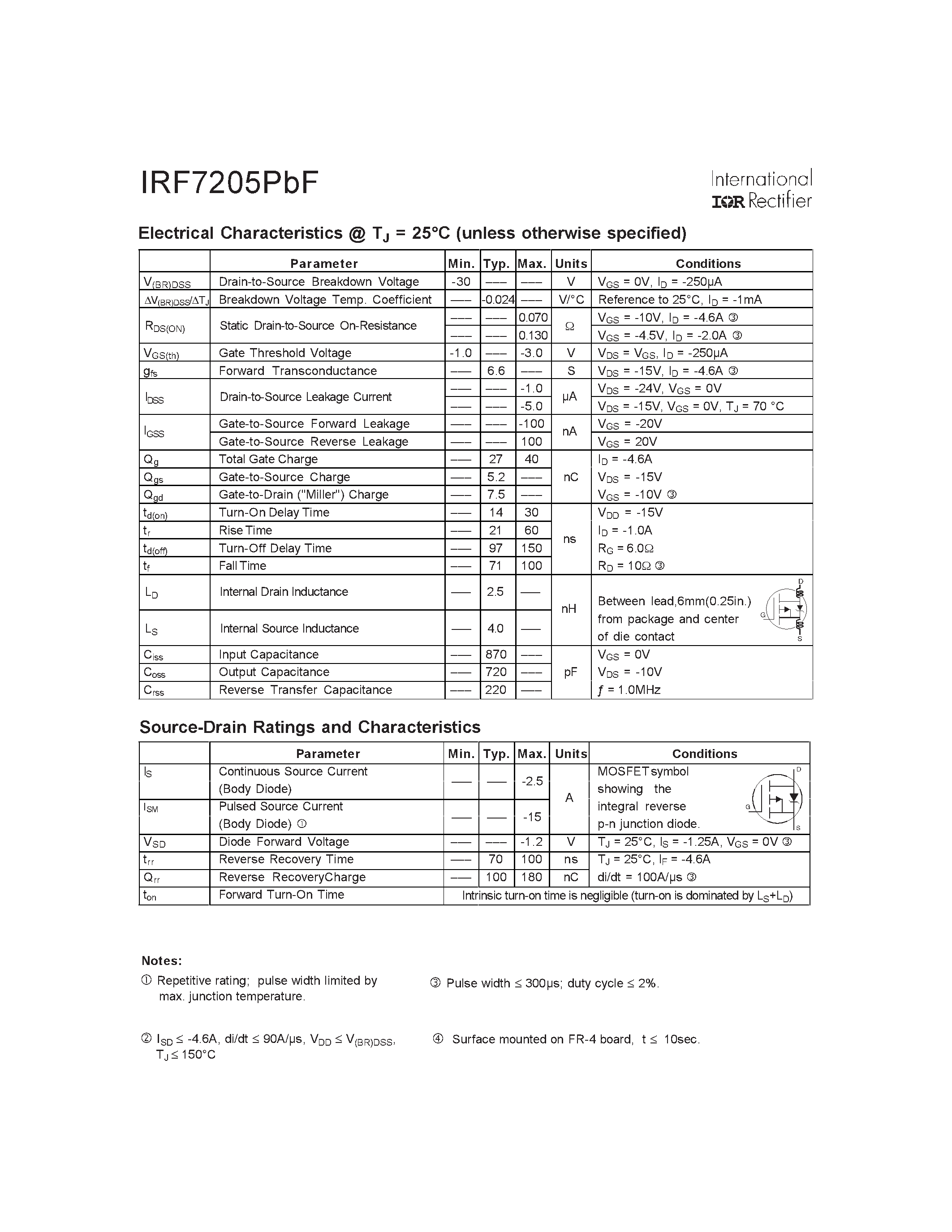 Datasheet IRF7205PBF - HEXFET Power MOSFET page 2