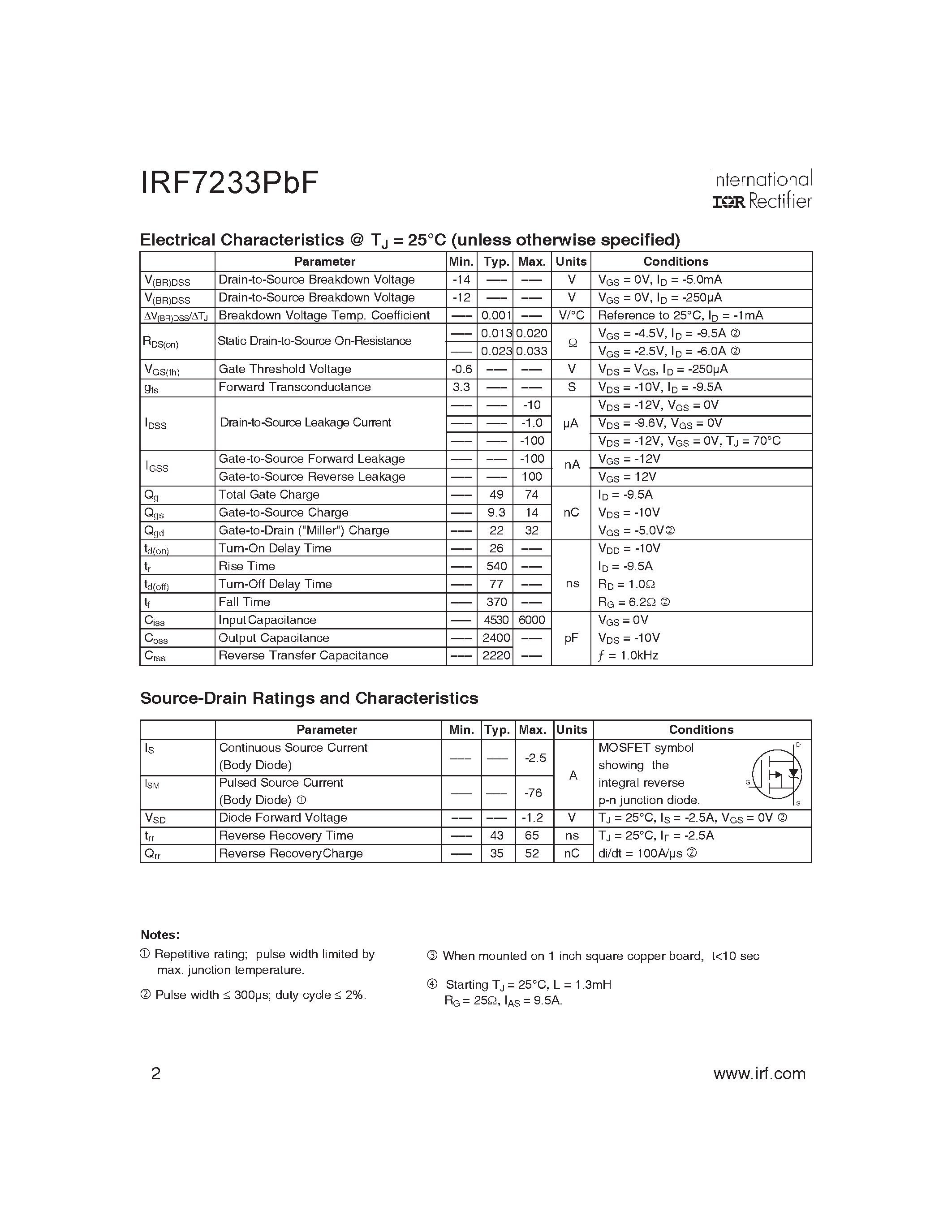 Datasheet IRF7233PBF page 2 Datasheet IRF7233PBF - HEXFET Power MOSFET page 2
