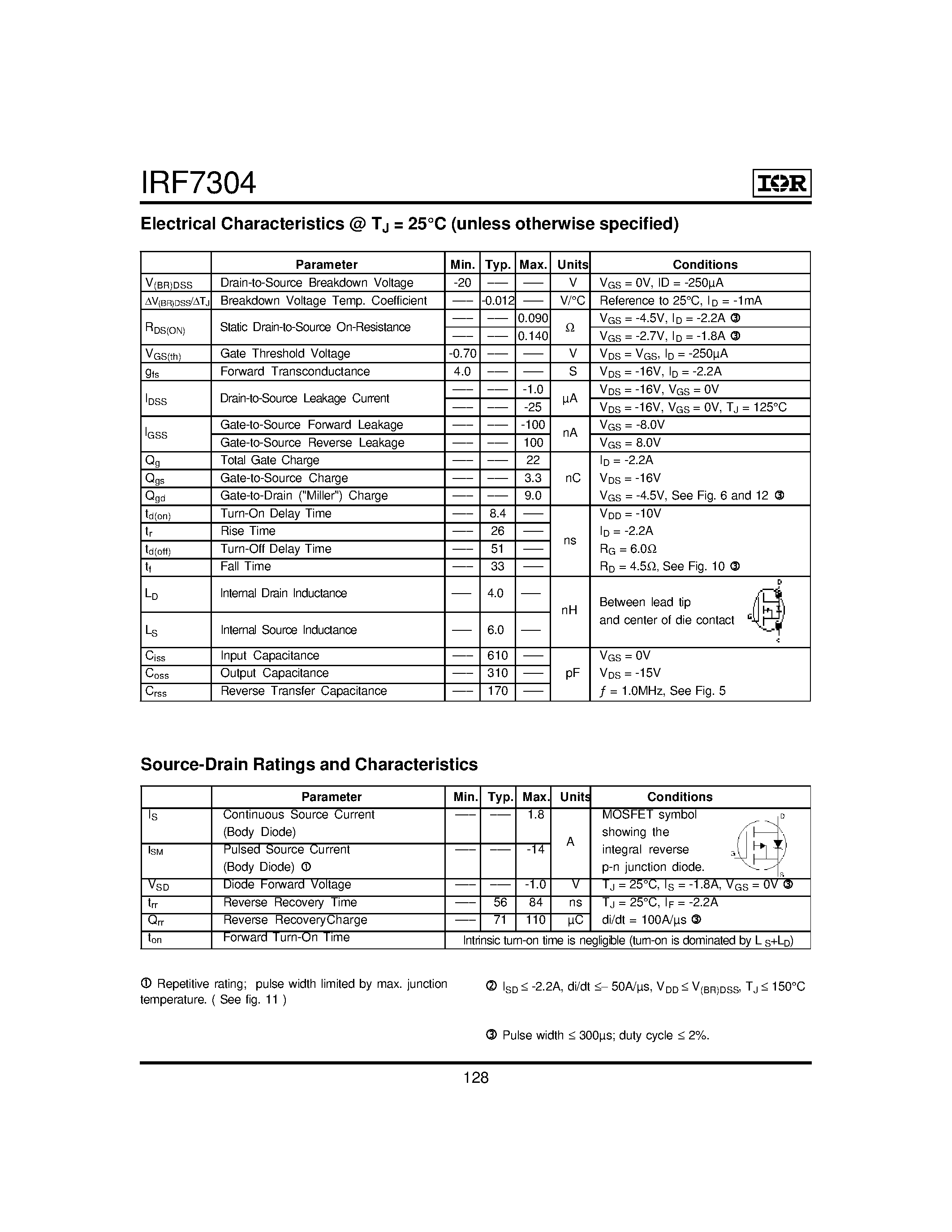 Datasheet IRF7304 - Generation V Technology page 2