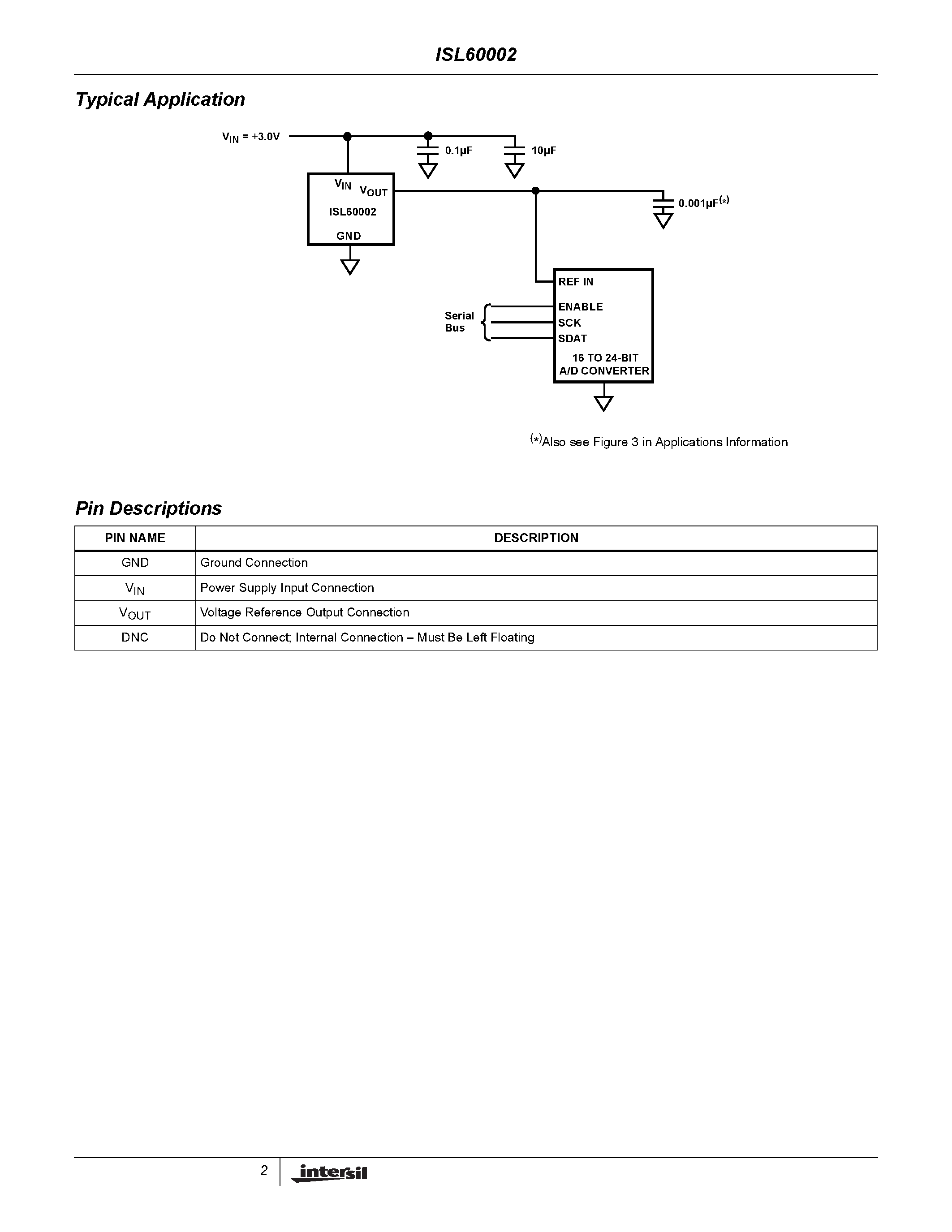 Datasheet ISL60002 - Precision 1.25V & 2.50V Low Voltage FGA References page 2