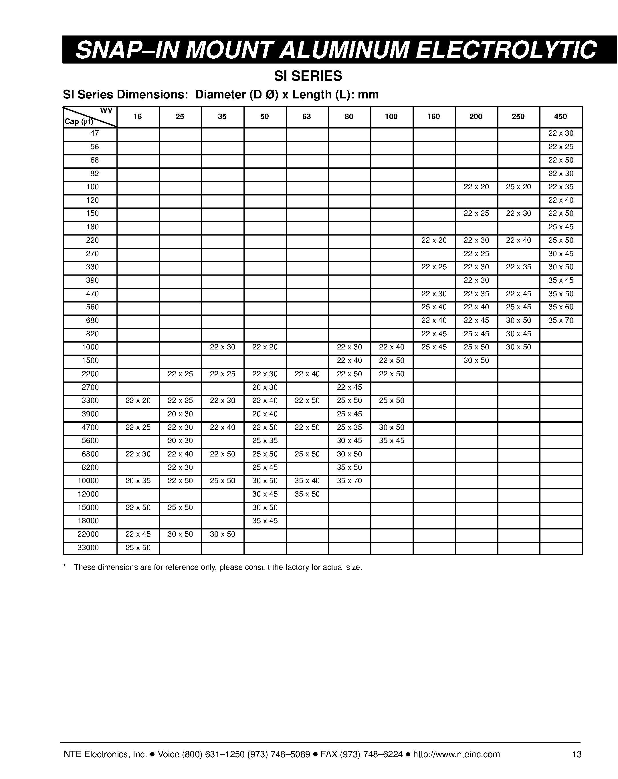 Даташит на микросхему SI1000 страница 2 Даташит SI1000 - (SI Series) SNAP-IN MOUNT ALUMINUM ELECTROLYTIC страница 2