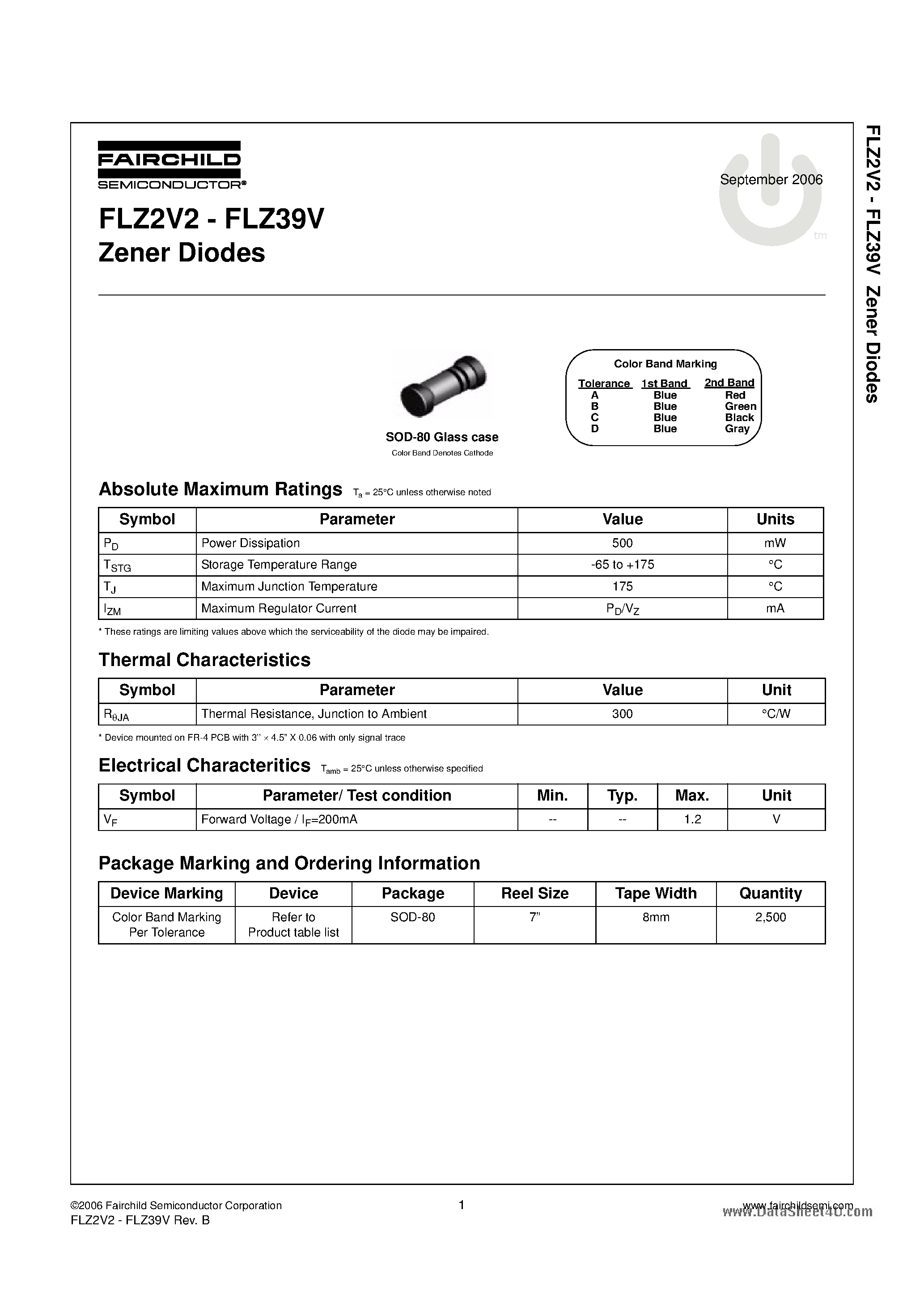 Даташит на микросхему FLZ2Vx страница 1 Даташит FLZ2Vx - (FLZ2V2 - FLZ39V) Zener Diodes страница 1