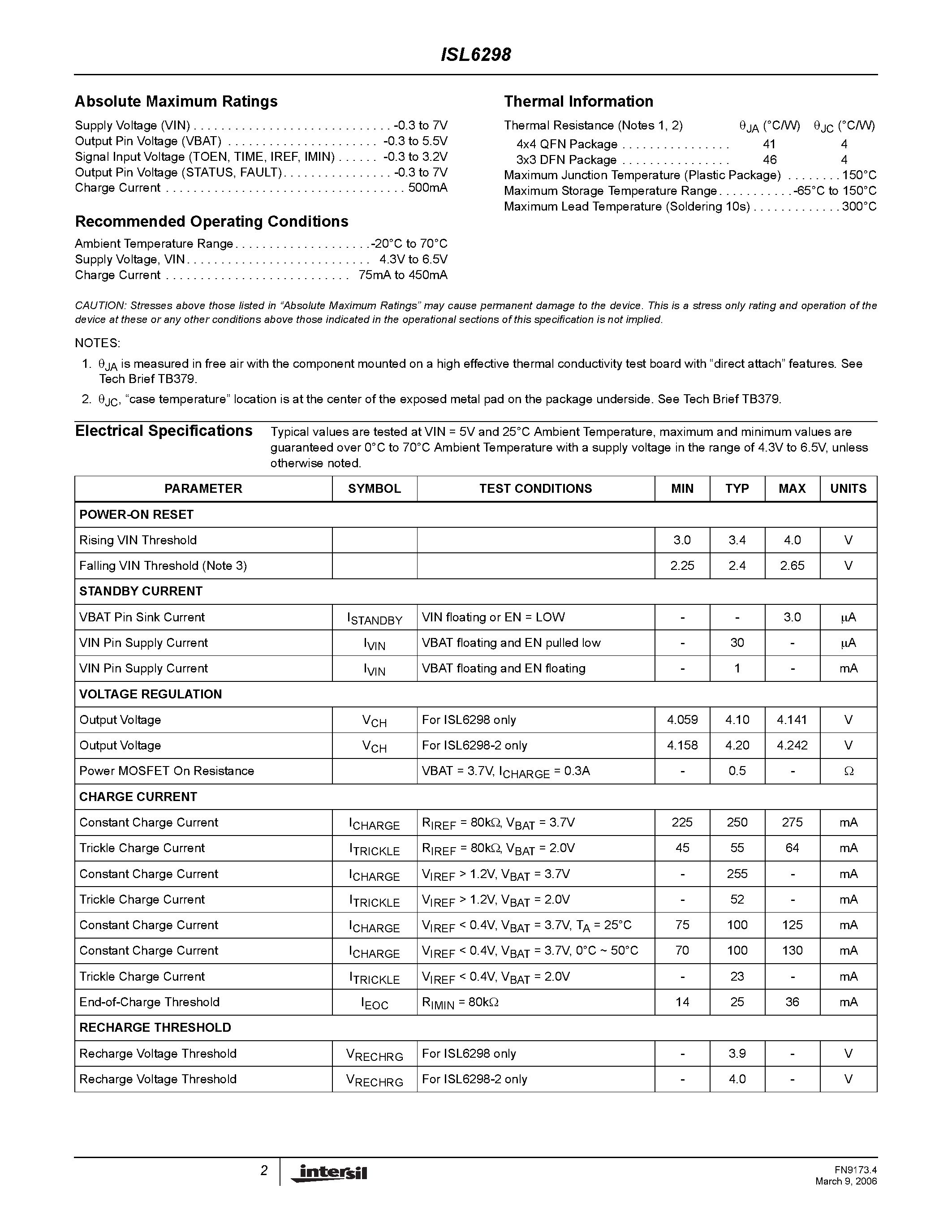 Datasheet ISL6298 - Li-ion/Li-Polymer Battery Charger page 2