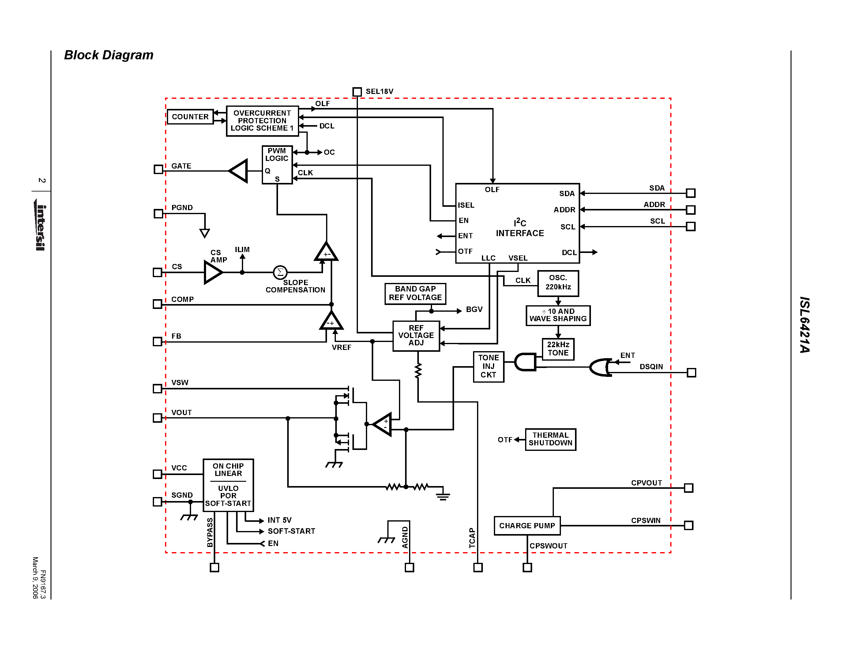 Datasheet ISL6421A - Single Output LNB Supply and Control Voltage Regulator page 2
