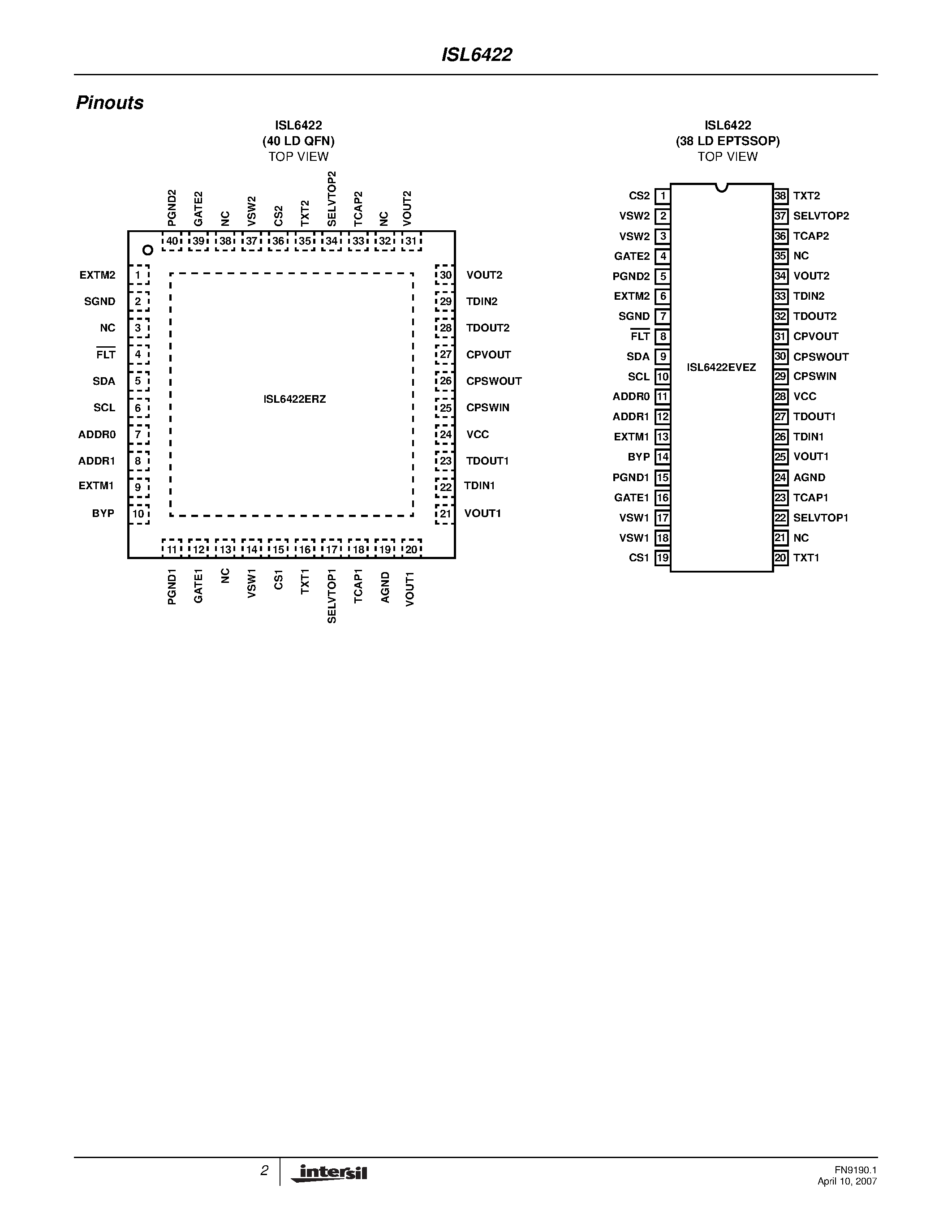 Datasheet ISL6422 - Dual Output LNB Supply and Control Voltage Regulator page 2