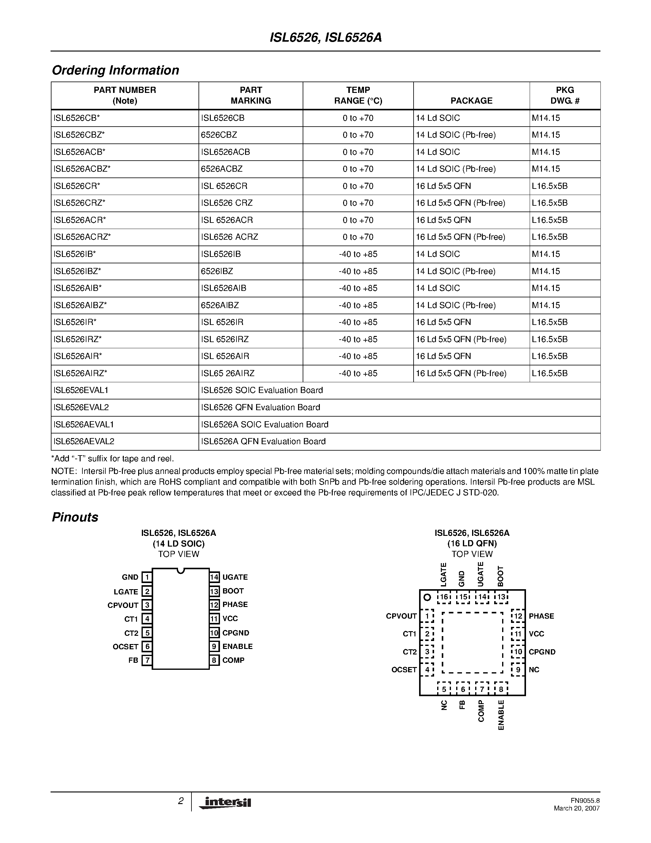 Datasheet ISL6526A page 2 Datasheet ISL6526A - Single Synchronous Buck Pulse-Width Modulation (PWM) Controller page 2