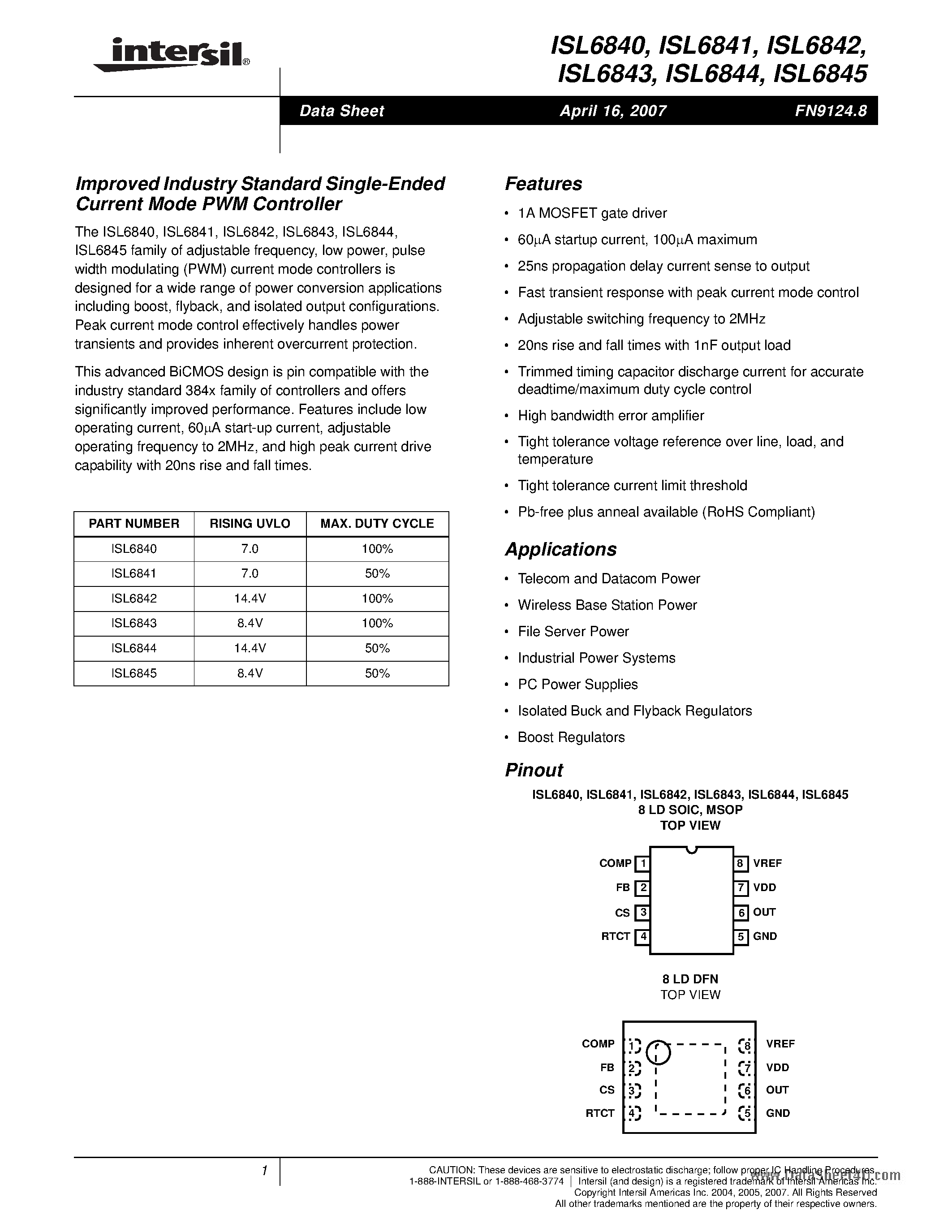 Даташит ISL6841 - (ISL6840 - ISL6845) Improved Industry Standard Single-Ended Current Mode PWM Controller страница 1