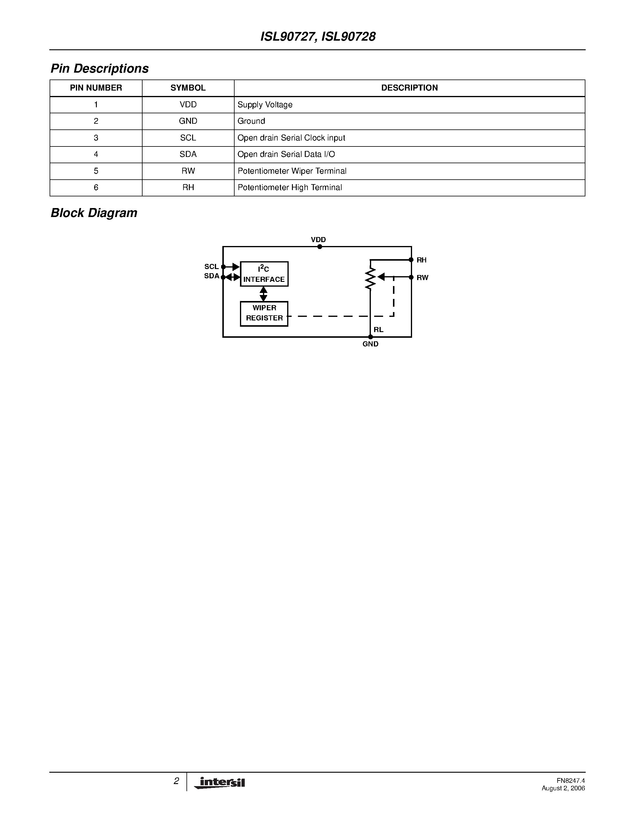 Datasheet ISL90728 page 2 Datasheet ISL90728 - Digitally Controlled Potentiometer page 2