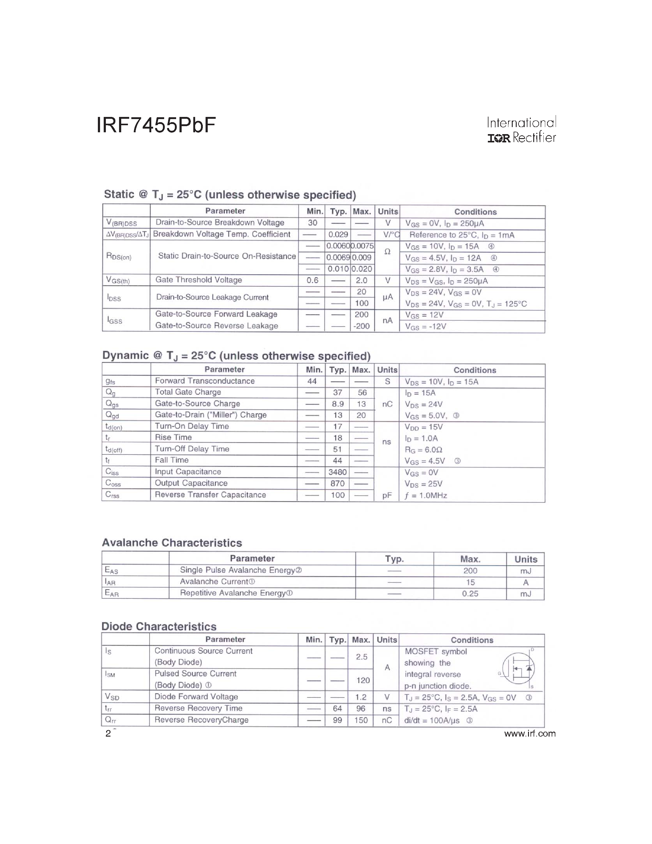 Datasheet IRF7455PBF - HEXFET Power MOSFET page 2