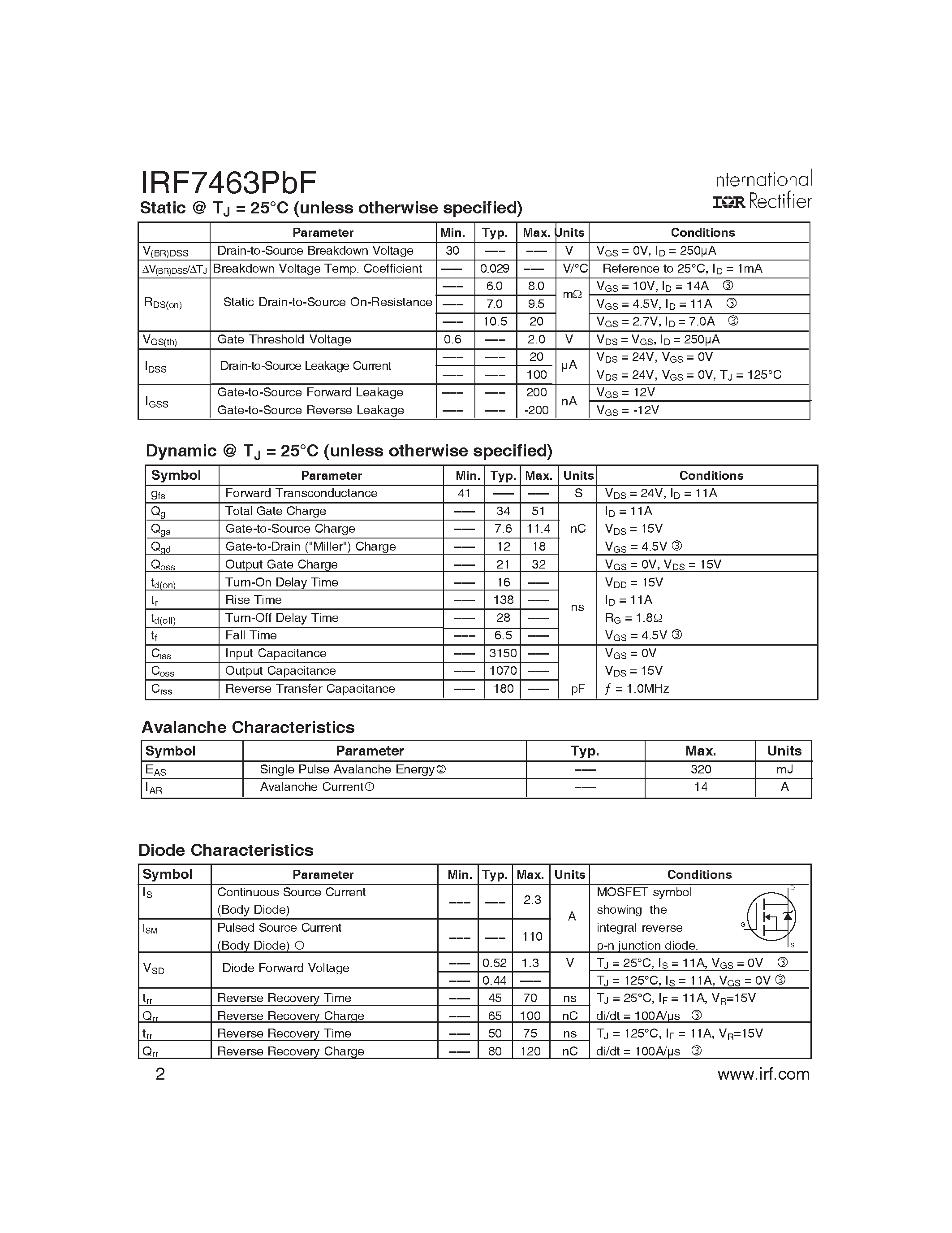 Datasheet IRF7463PBF - HEXFET Power MOSFET page 2
