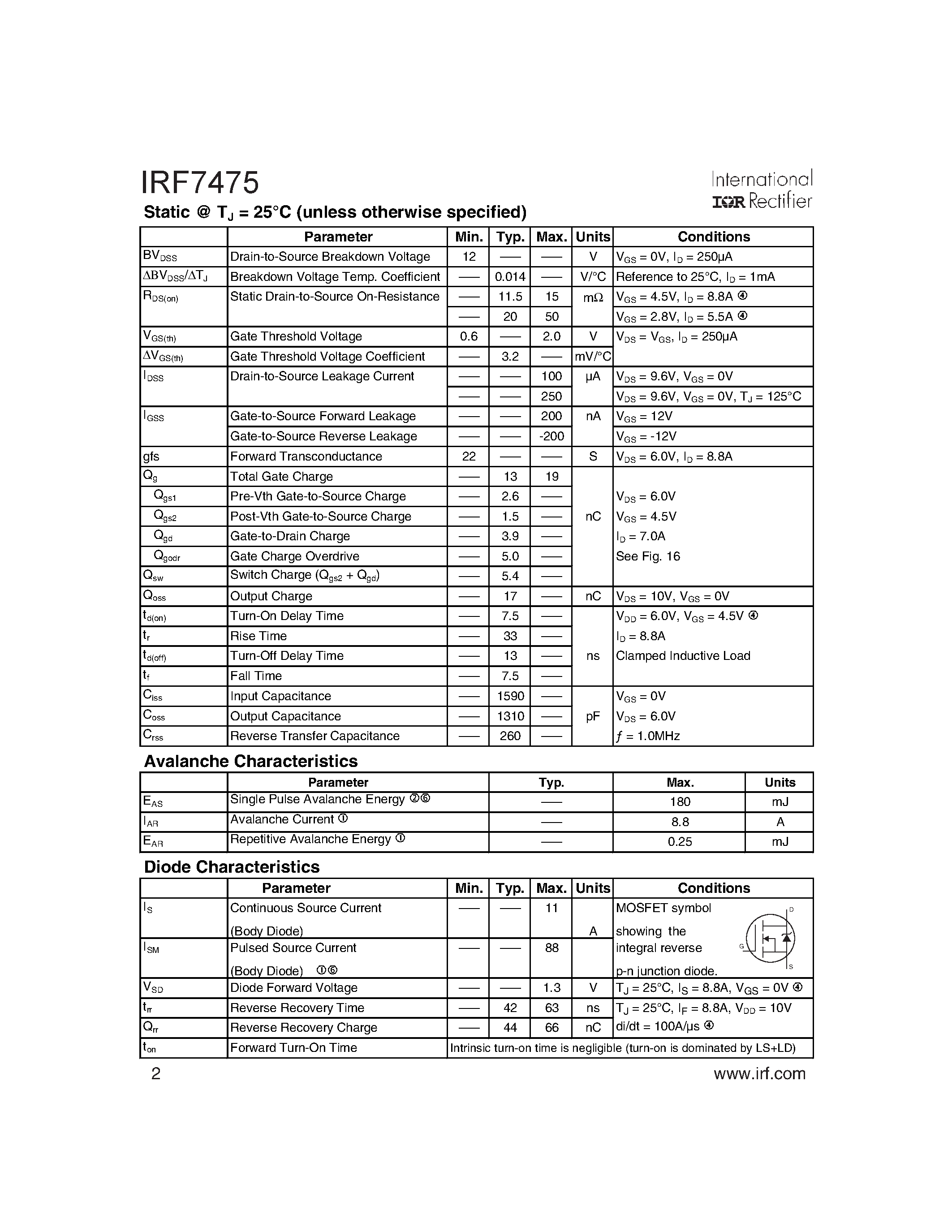 Datasheet IRF7475 page 2 Datasheet IRF7475 - HEXFET Power MOSFET page 2
