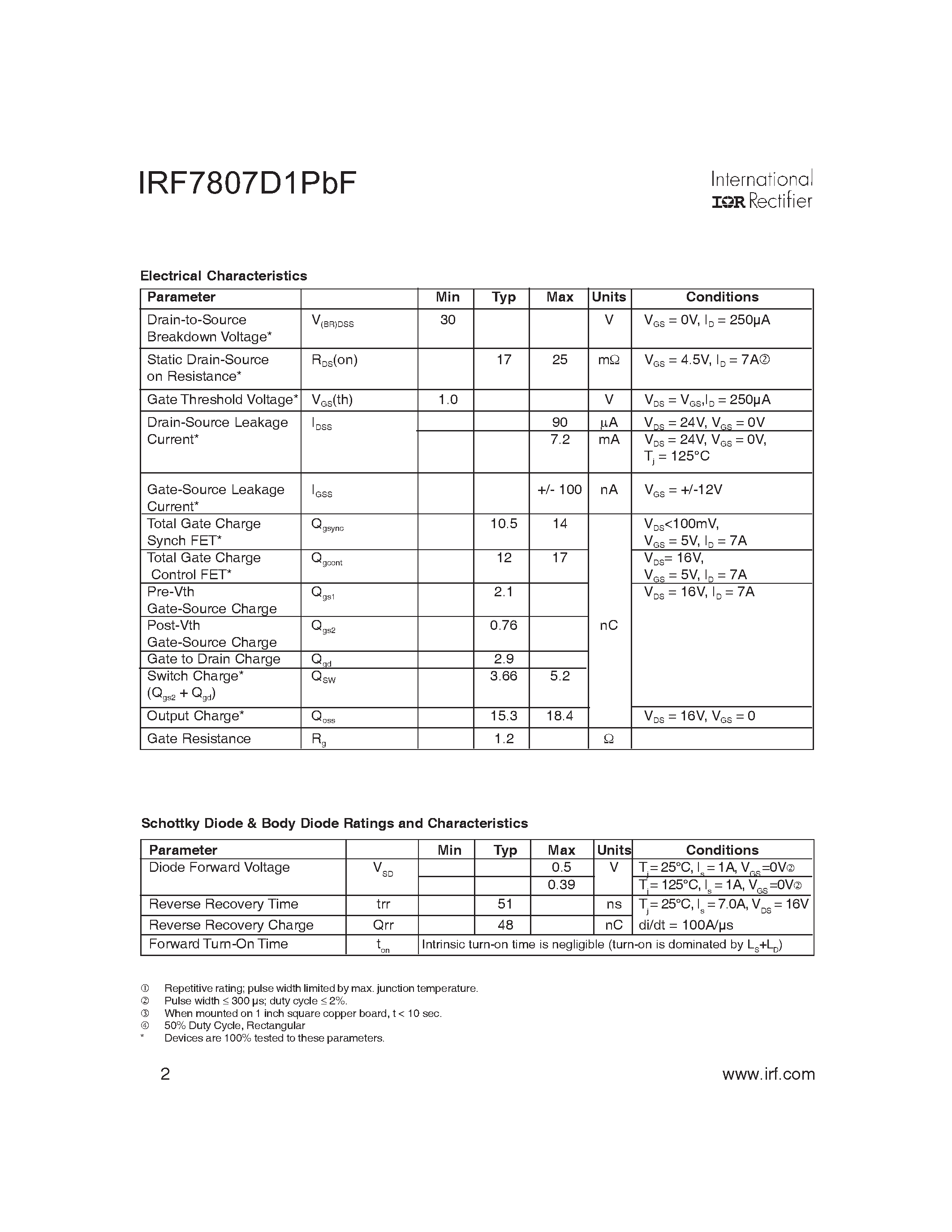 Datasheet IRF7807D1PBF - HEXFET Power MOSFET page 2