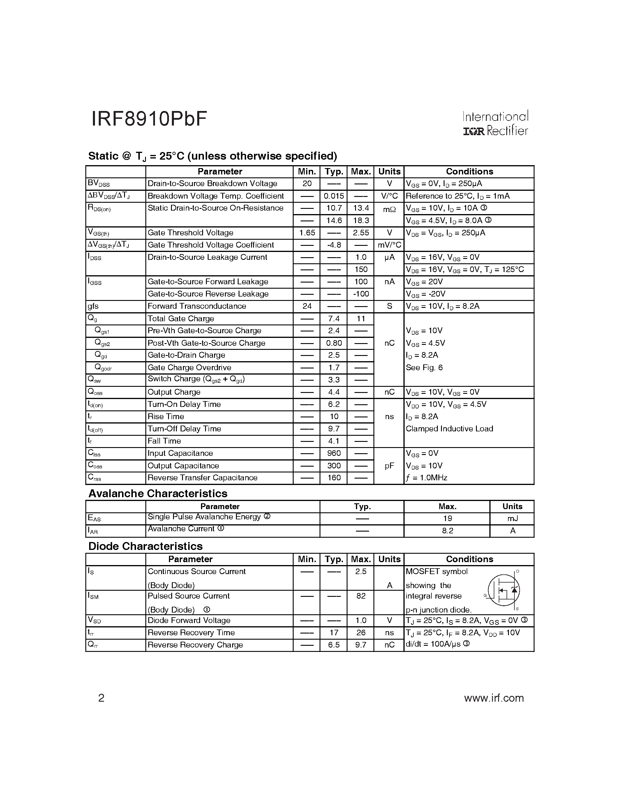 Datasheet IRF8910PBF - HEXFET Power MOSFET page 2