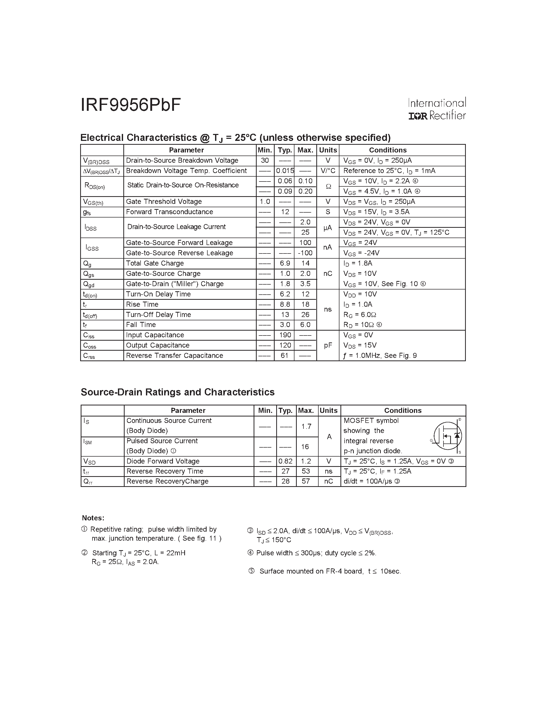 Datasheet IRF9956PBF - HEXFET Power MOSFET page 2