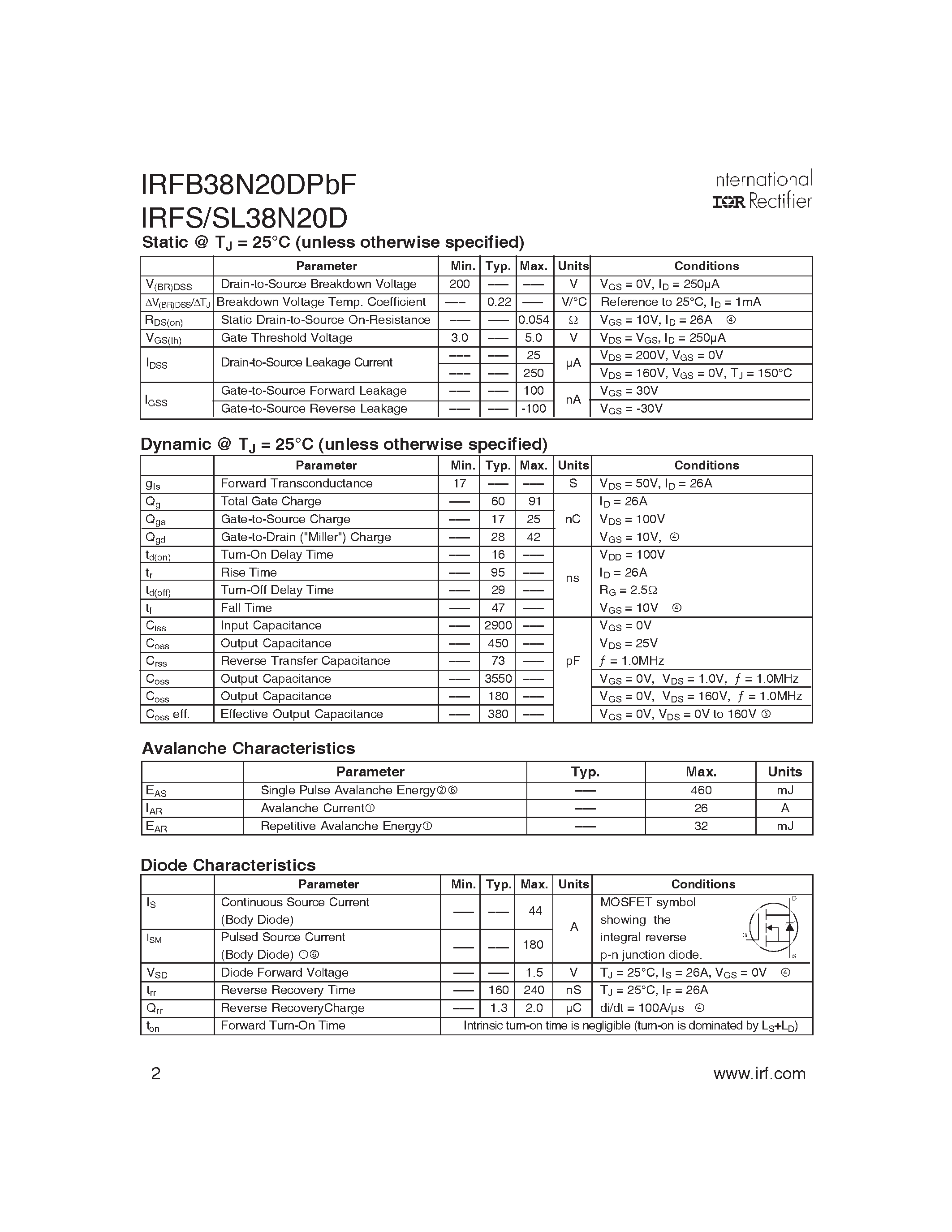 Datasheet IRFB38N20DPBF - HEXFET Power MOSFET page 2