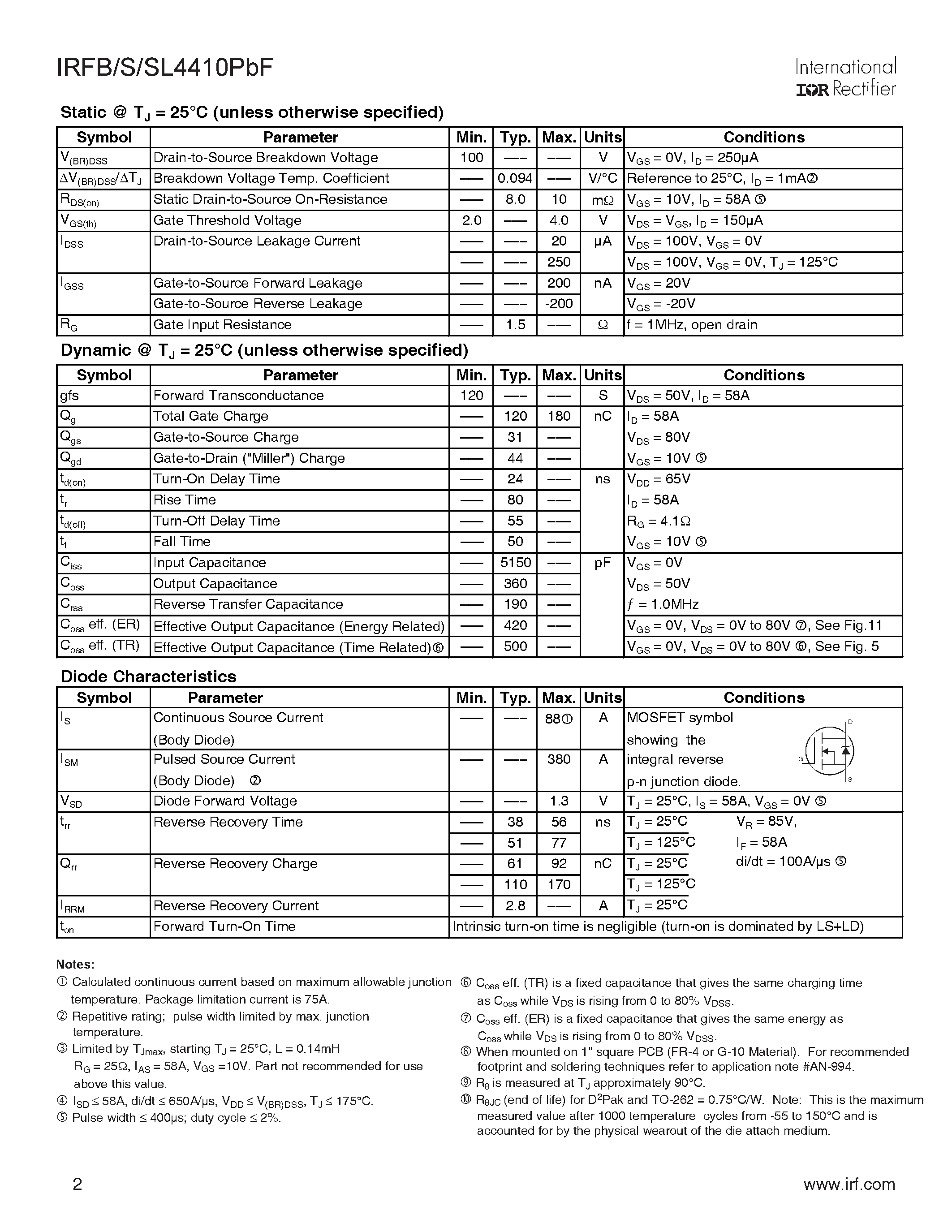 Datasheet IRFB4410PbF page 2 Datasheet IRFB4410PbF - HEXFET Power MOSFET page 2