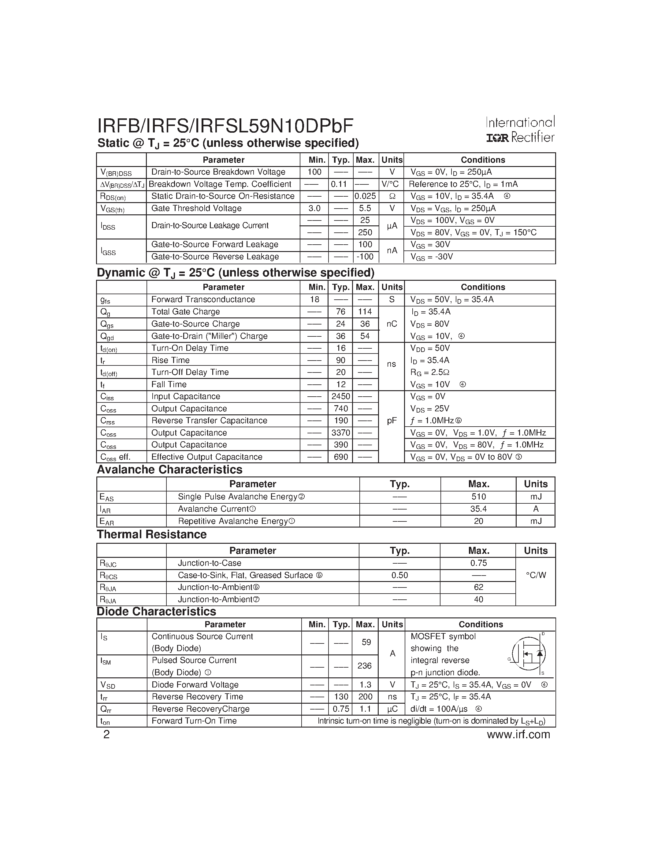 Datasheet IRFB59N10DPBF - HEXFET Power MOSFET page 2