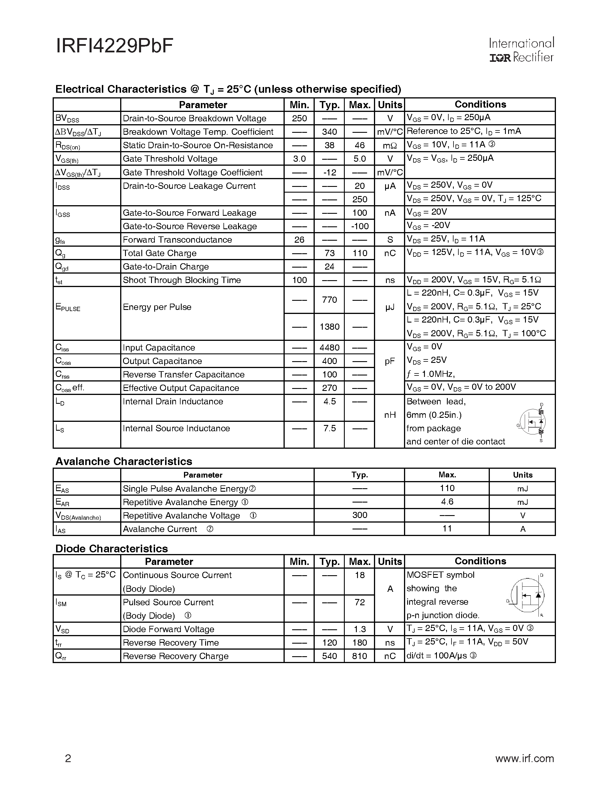 Datasheet IRFI4229PBF - HEXFET Power MOSFET page 2